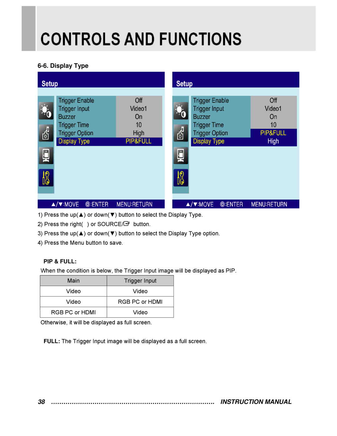 EverFocus EN-7522C instruction manual Display Type, PIP & Full 