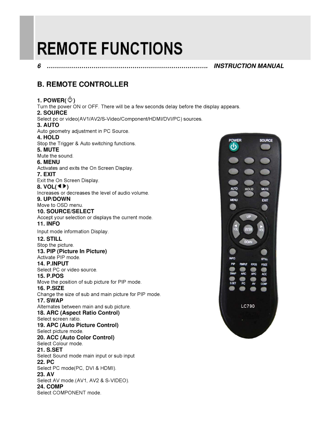 EverFocus EN-7542H manual Remote Controller 