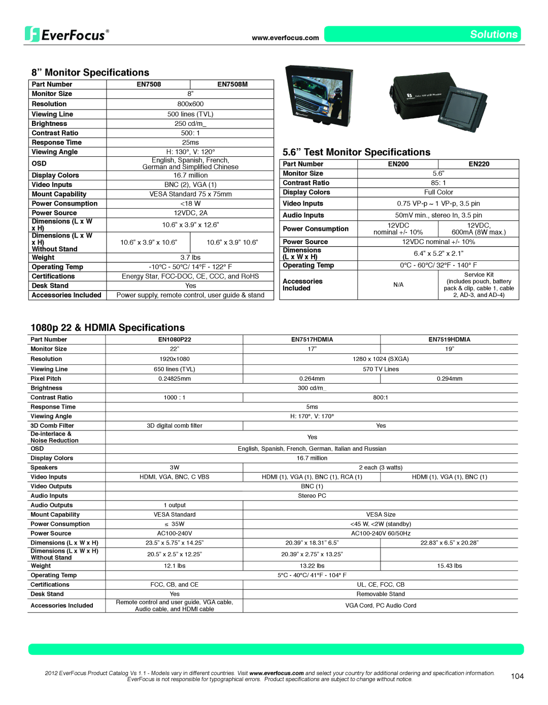 EverFocus EN7519VGA dimensions 104, 12VDC 