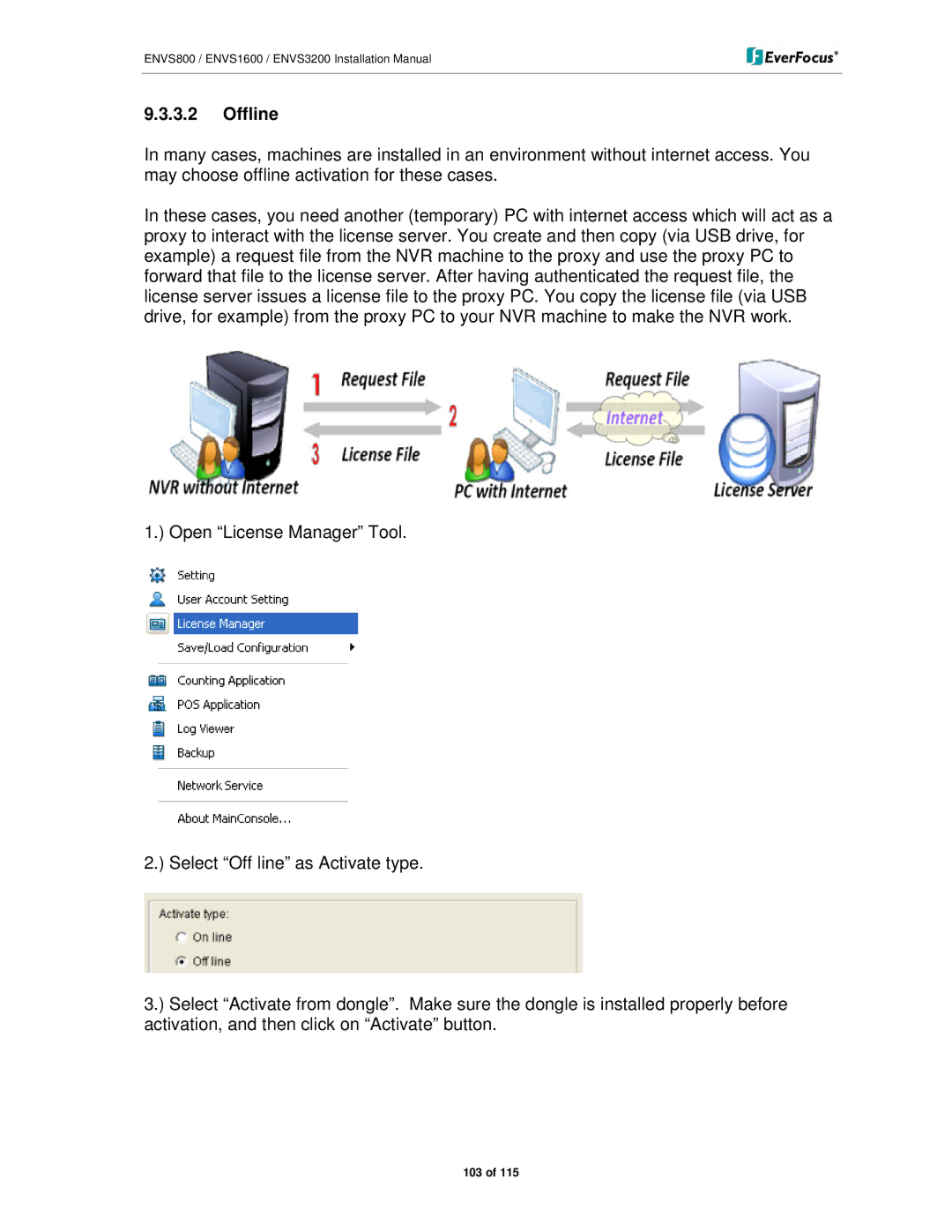 EverFocus ENVS3200, ENVS800, ENVS1600 manual 103 