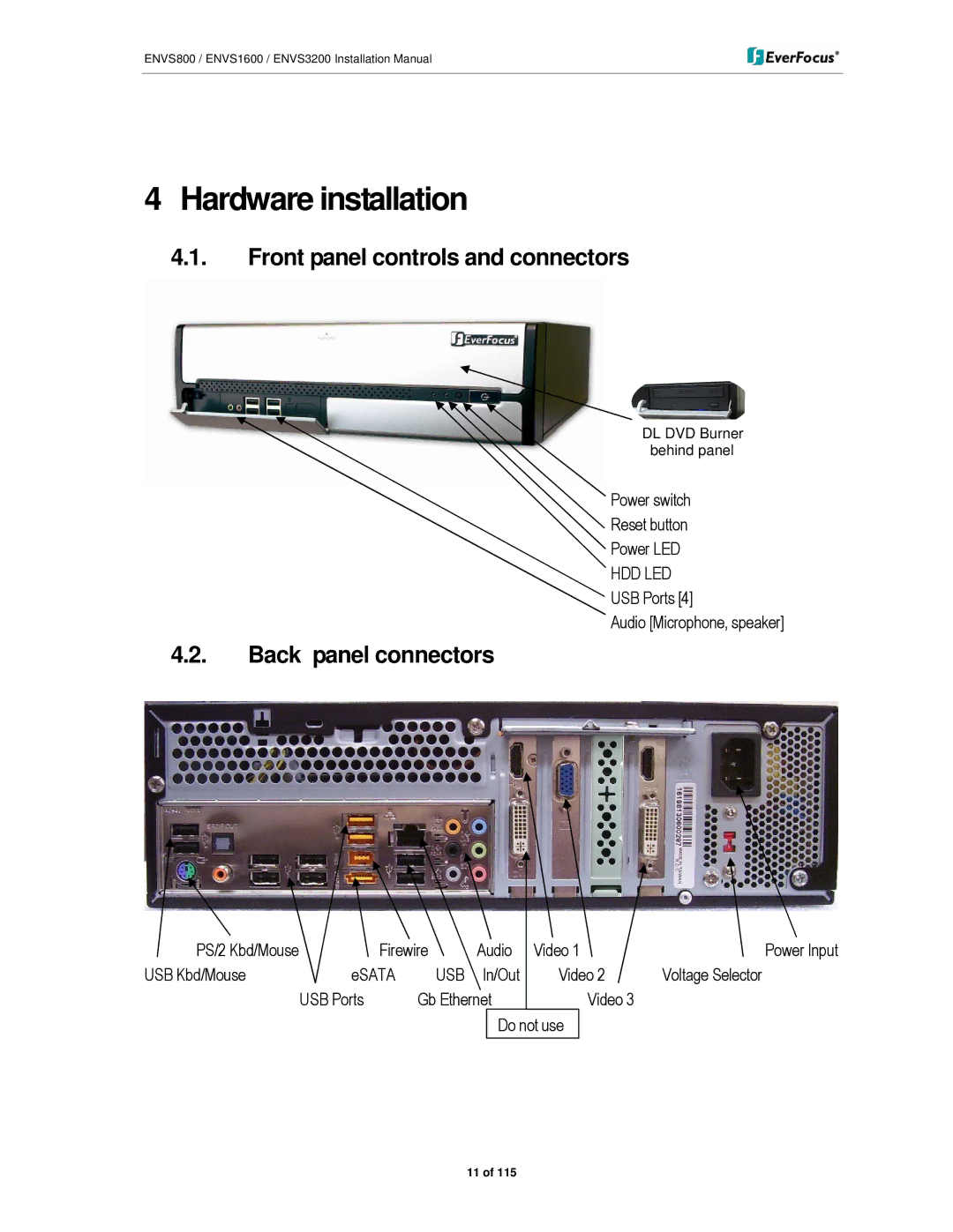 EverFocus ENVS1600, ENVS800, ENVS3200 manual Front panel controls and connectors, Back panel connectors 