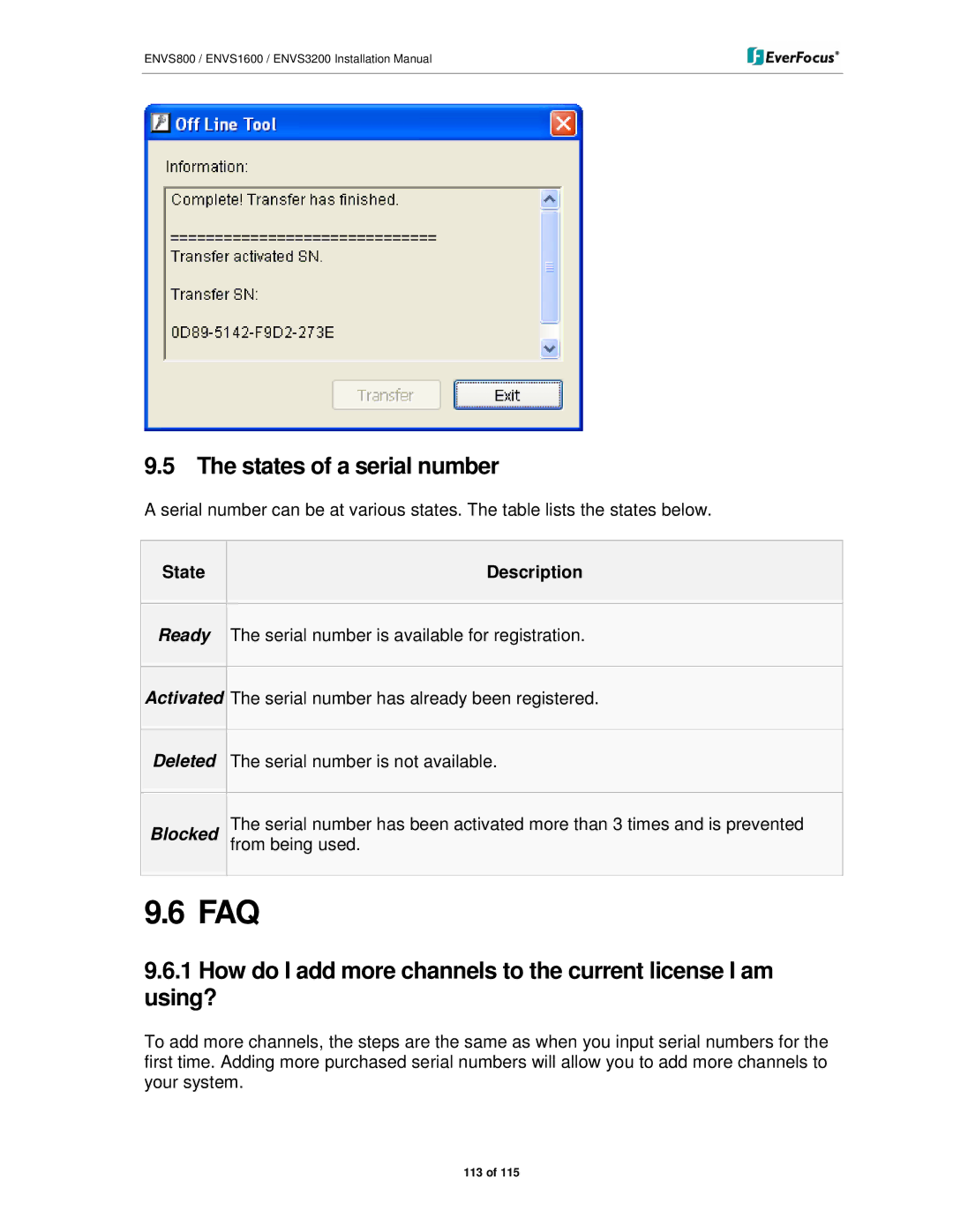 EverFocus ENVS1600, ENVS800, ENVS3200 manual States of a serial number 