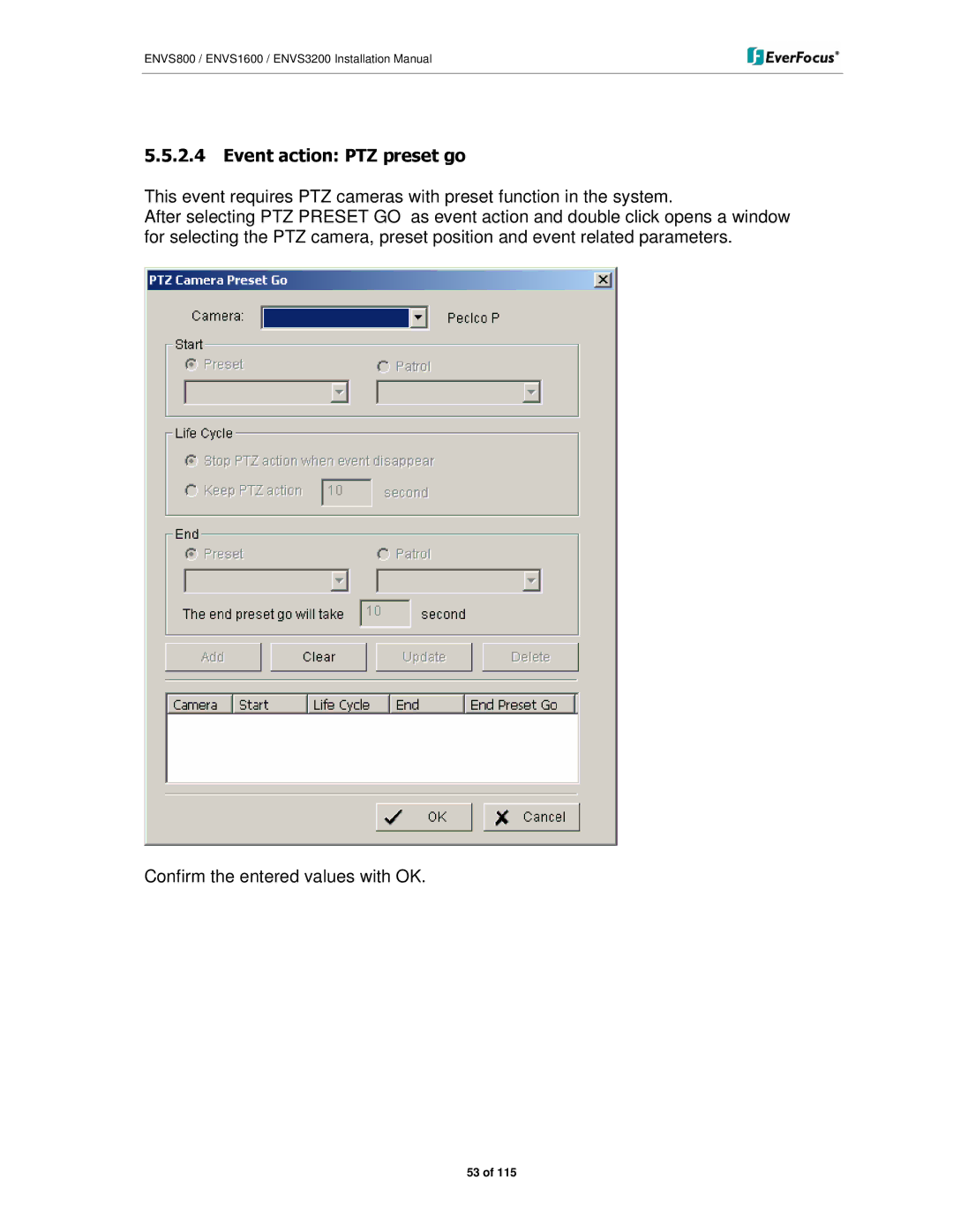 EverFocus manual ENVS800 / ENVS1600 / ENVS3200 Installation Manual 