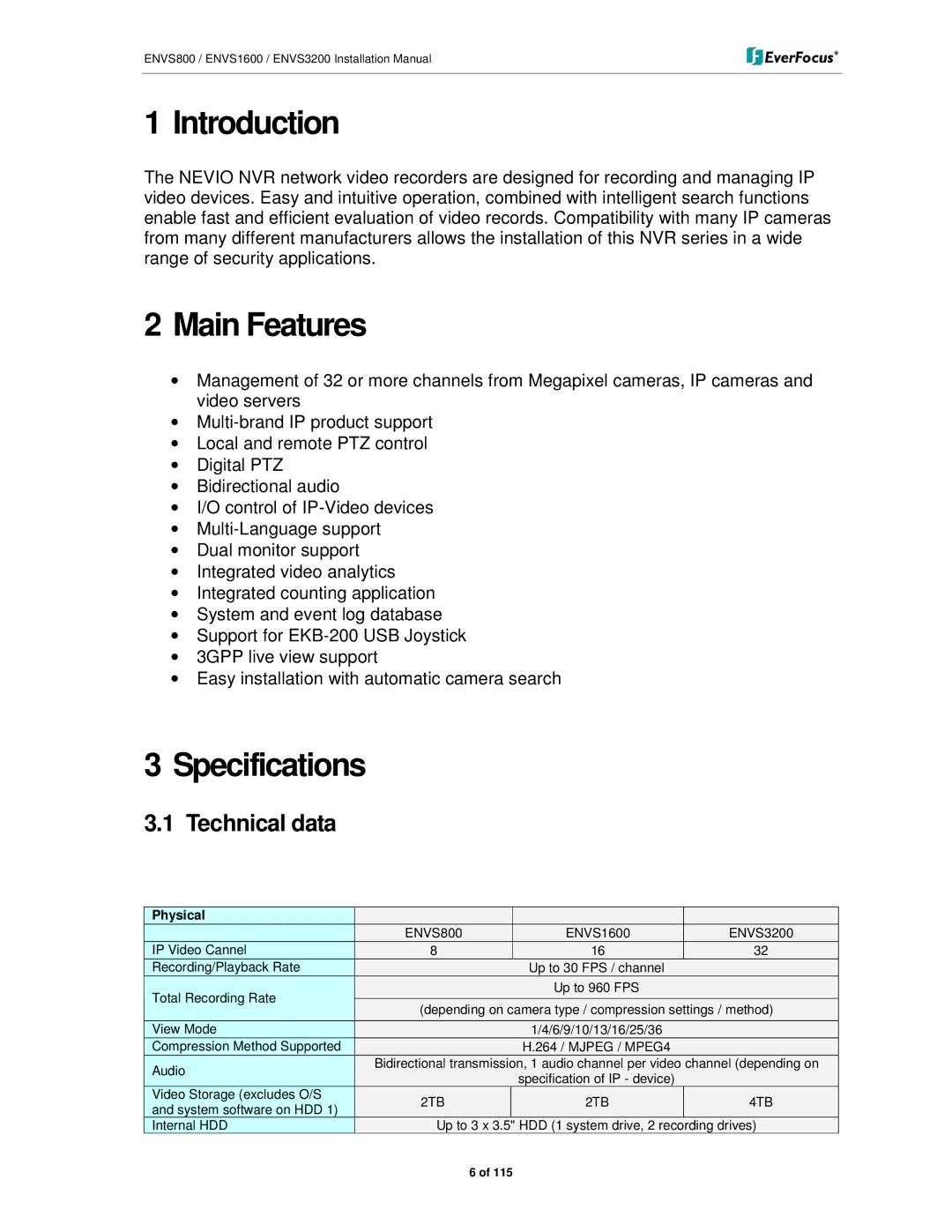 EverFocus ENVS800, ENVS3200, ENVS1600 manual Introduction, Technical data 