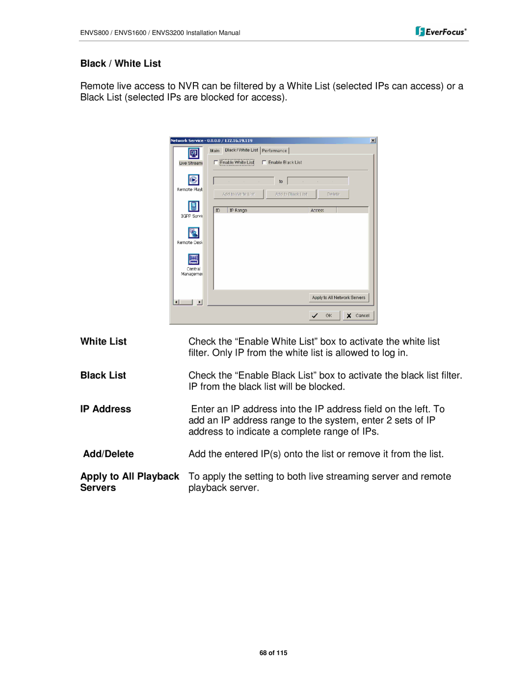 EverFocus ENVS1600, ENVS800, ENVS3200 manual Black / White List, Black List, IP Address, Add/Delete, Servers 