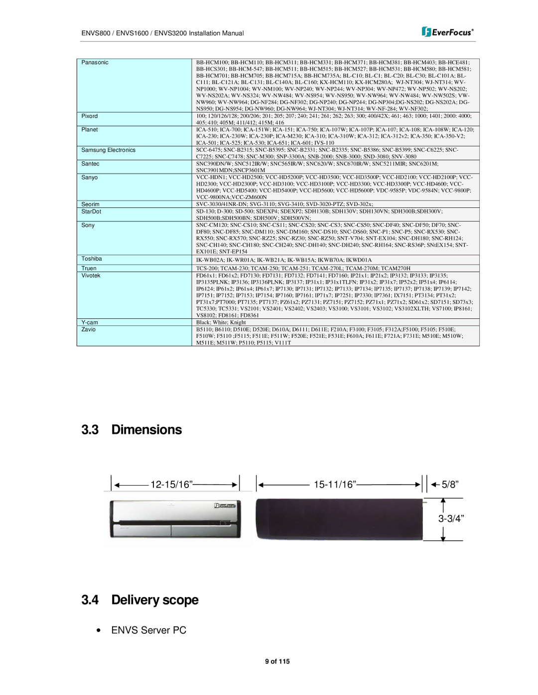 EverFocus ENVS800, ENVS3200, ENVS1600 manual Dimensions, Delivery scope 