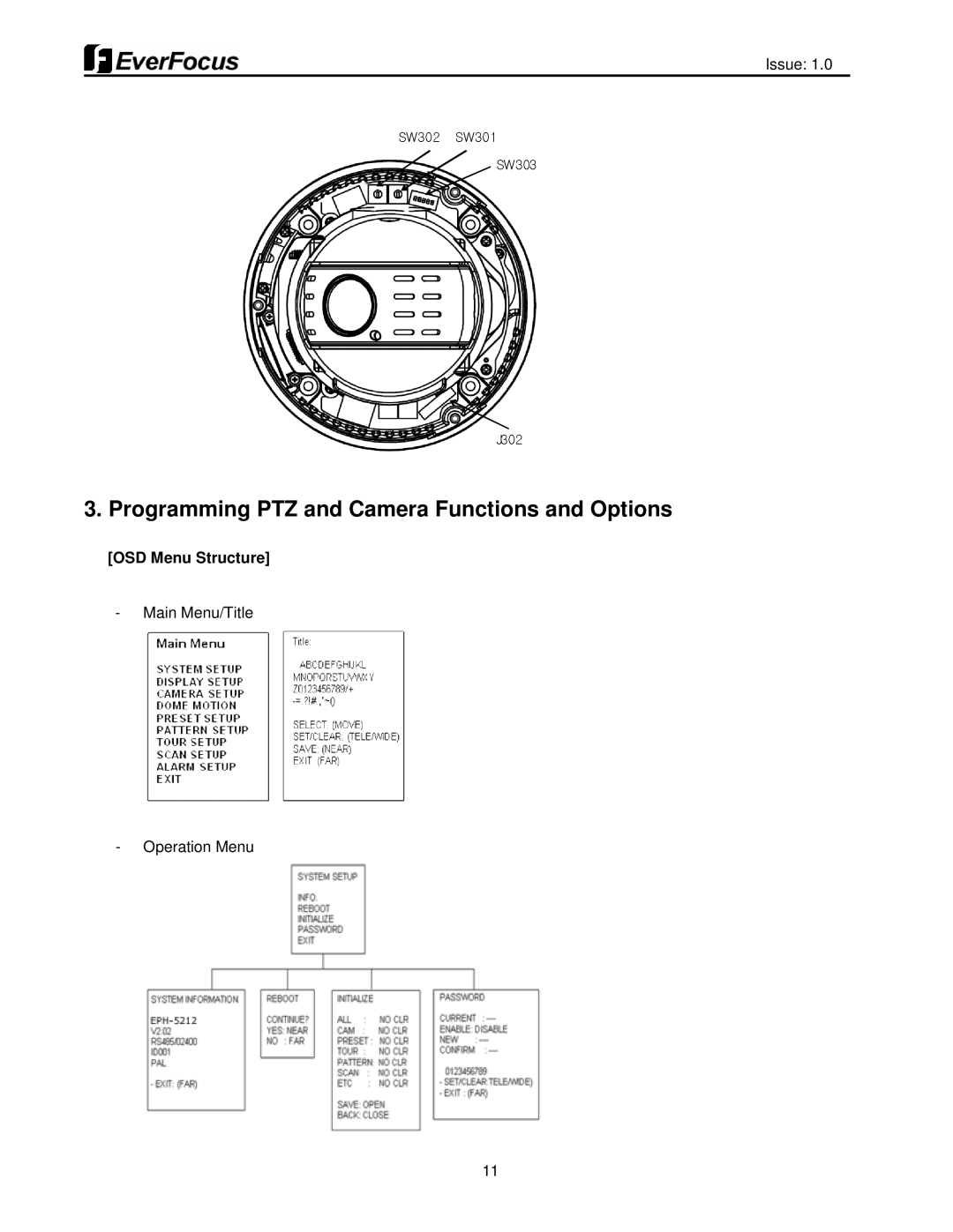 EverFocus EPH5212 user manual SW302 SW301SW303 