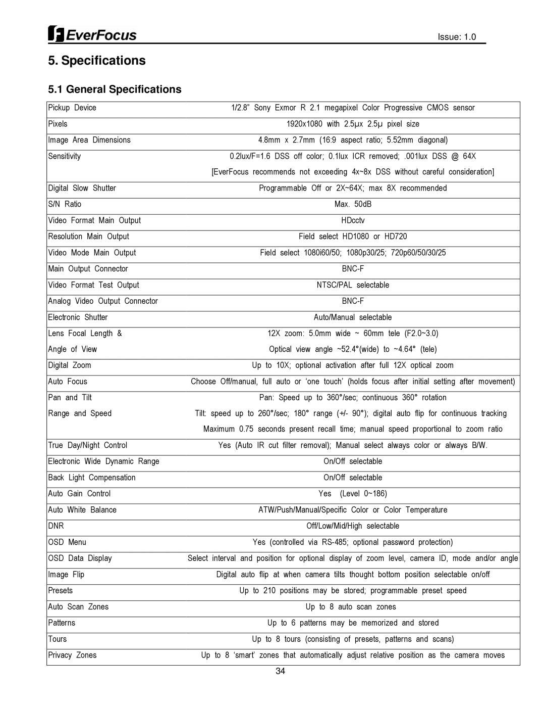 EverFocus EPH5212 user manual General Specifications 