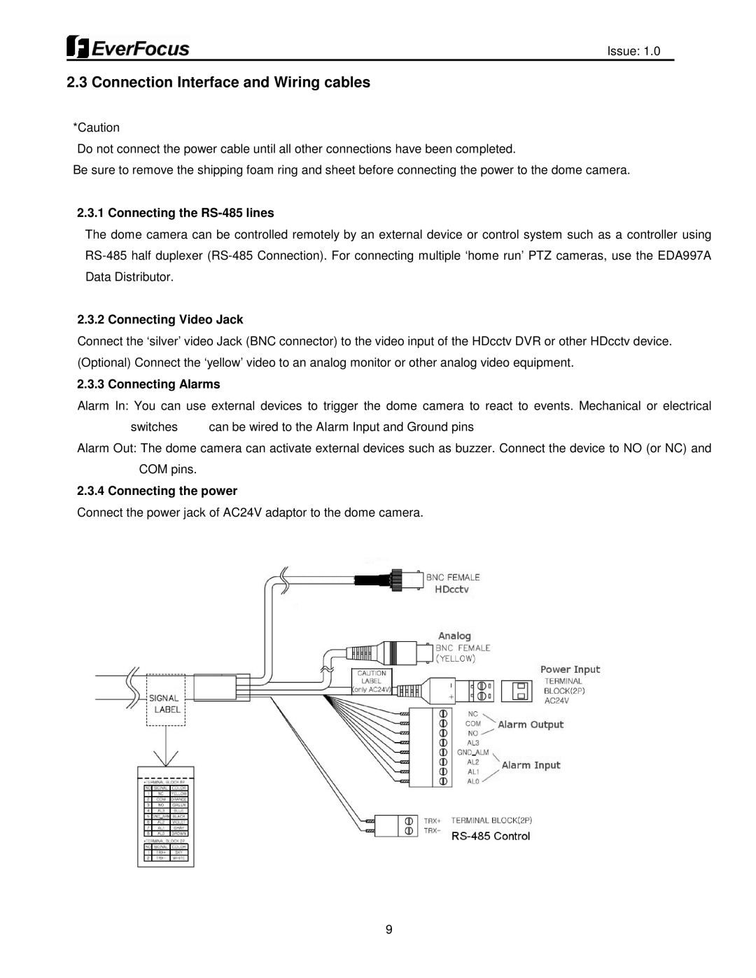 EverFocus EPH5212 user manual Connection Interface and Wiring cables, Connecting the RS-485 lines, Connecting Video Jack 