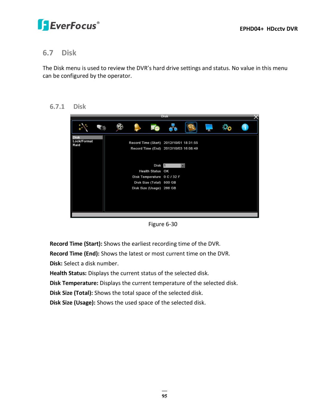 EverFocus EPHD04+ user manual Disk 