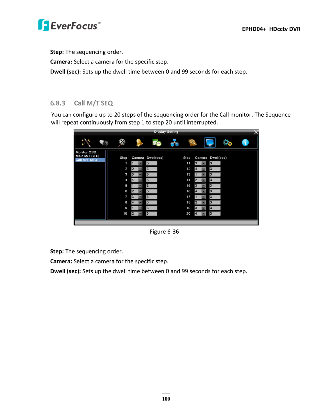 EverFocus EPHD04+ user manual Call M/T SEQ 