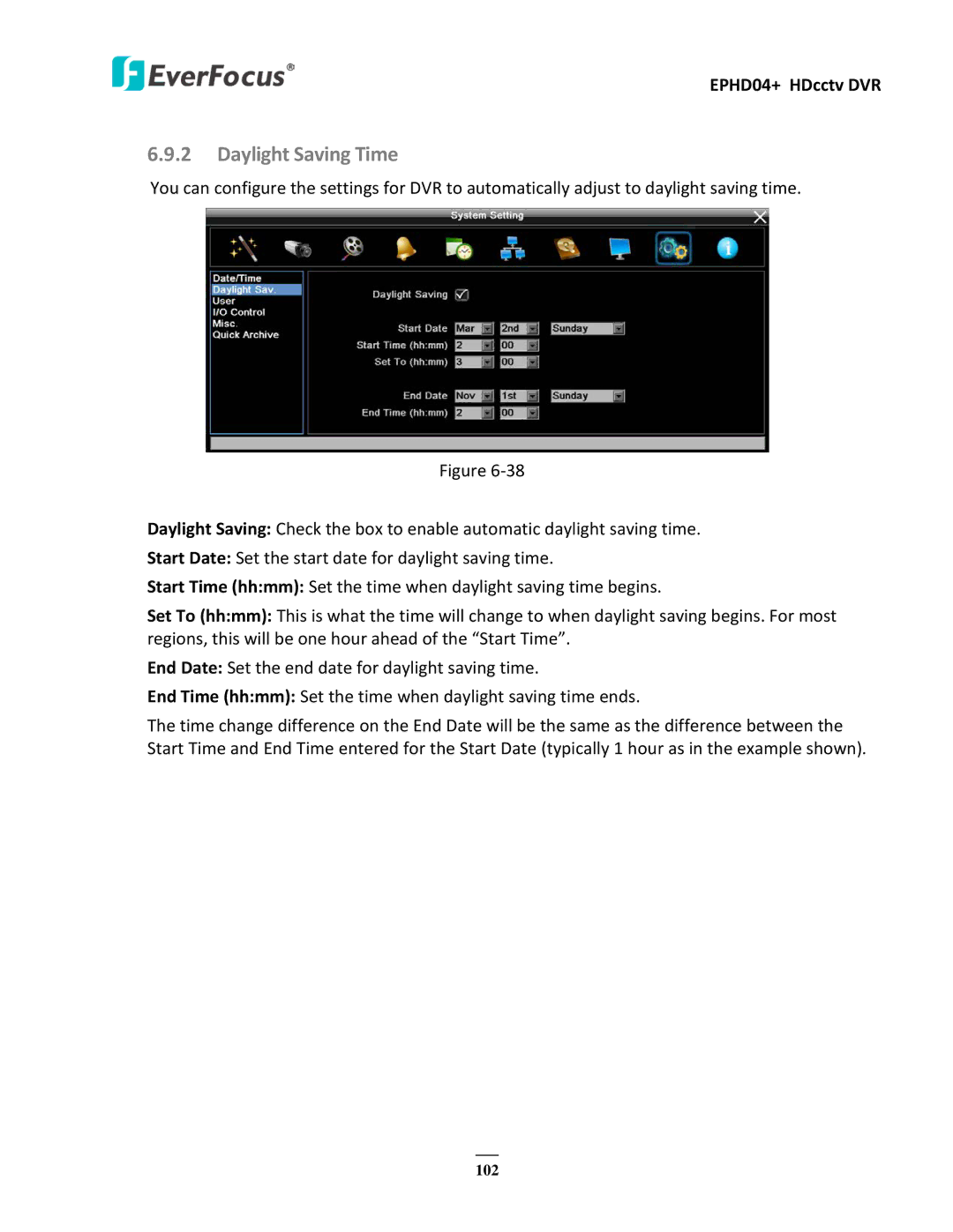 EverFocus EPHD04+ user manual Daylight Saving Time 