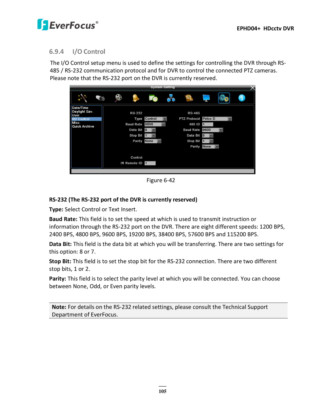 EverFocus EPHD04+ user manual 4 I/O Control, RS-232 The RS-232 port of the DVR is currently reserved 