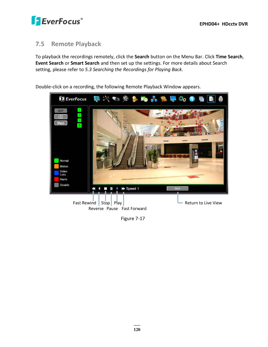 EverFocus EPHD04+ user manual Remote Playback 