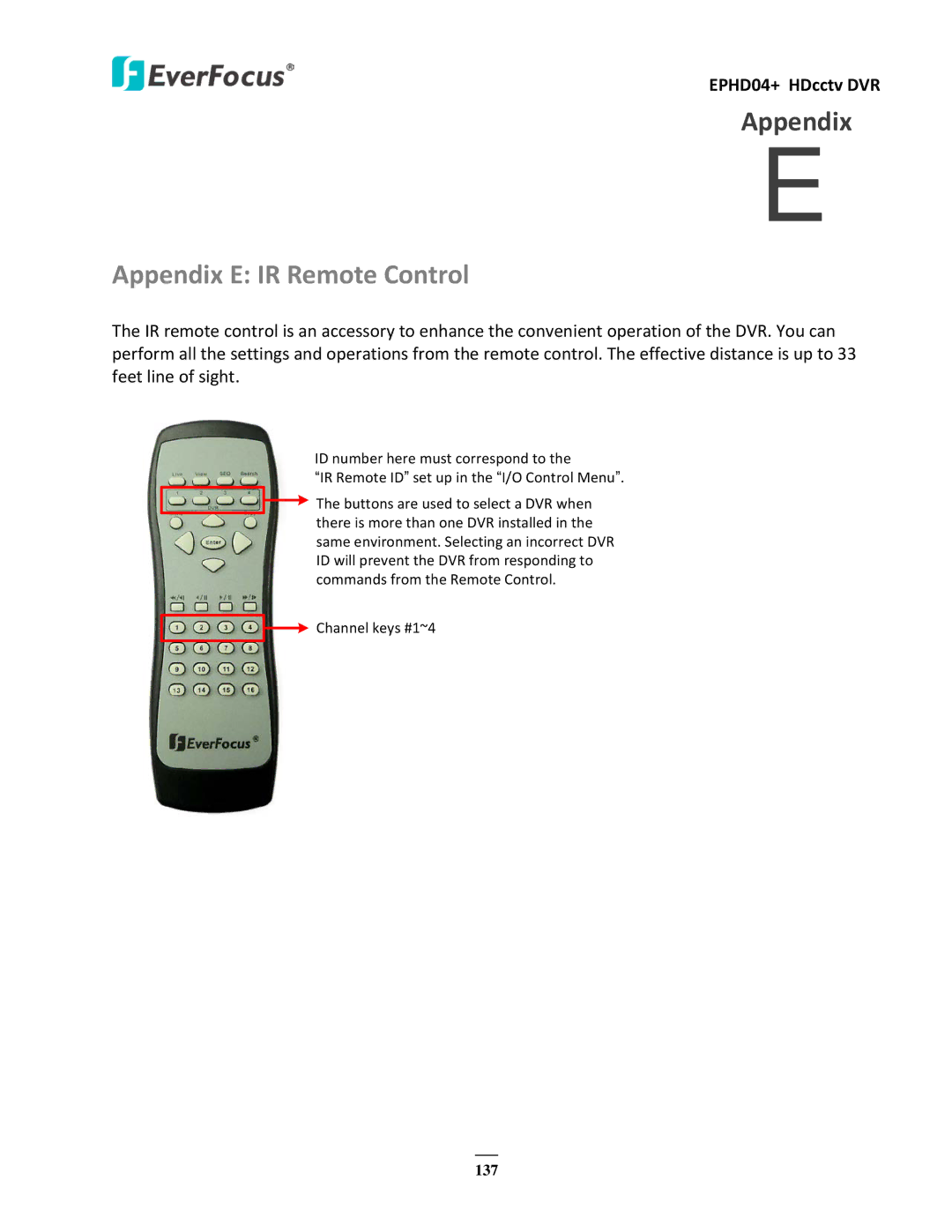 EverFocus EPHD04+ user manual Appendix E IR Remote Control 