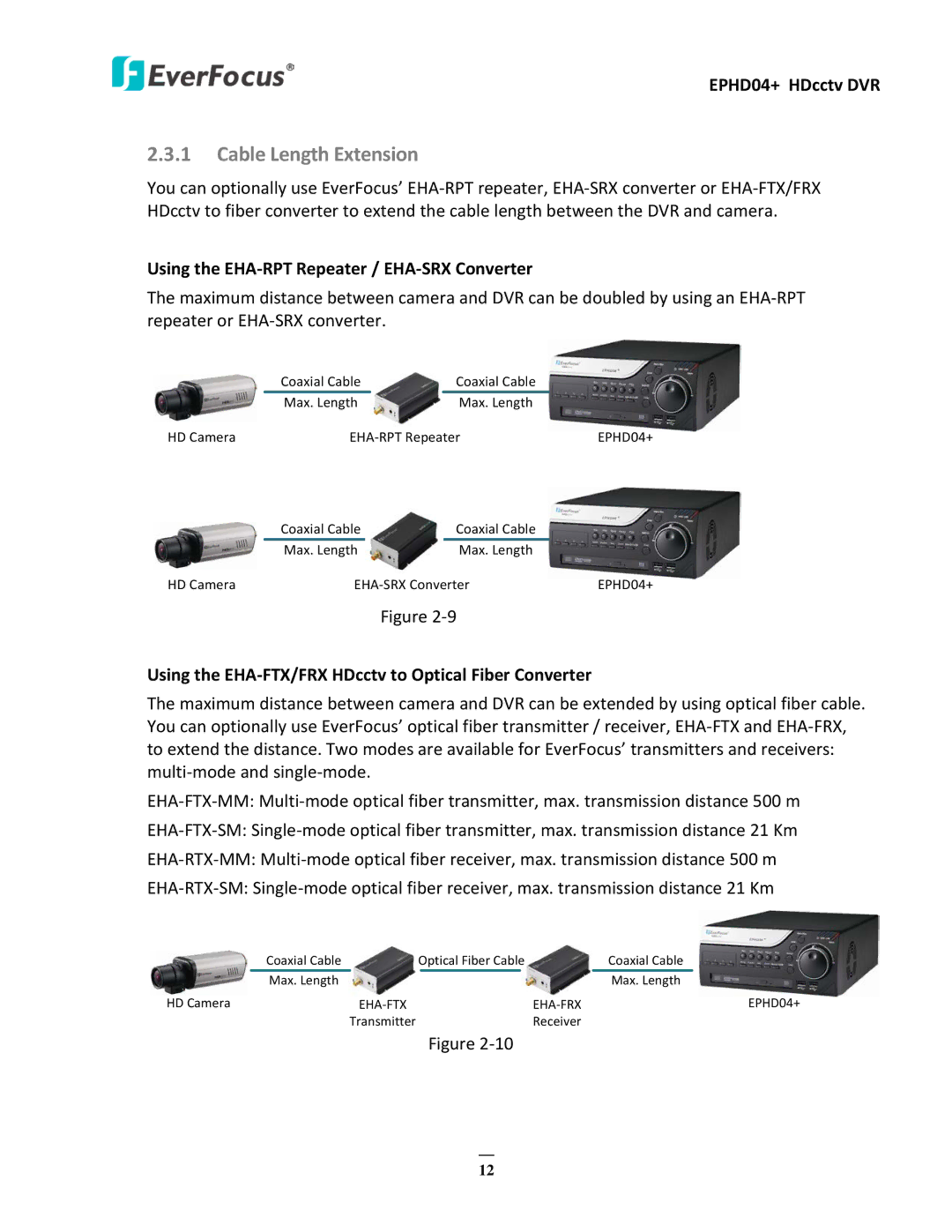 EverFocus EPHD04+ user manual Cable Length Extension, Using the EHA-RPT Repeater / EHA-SRX Converter 