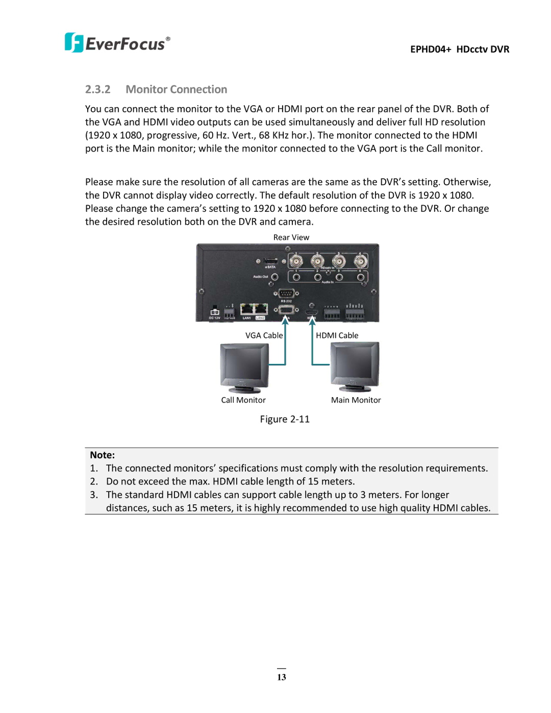 EverFocus EPHD04+ user manual Monitor Connection 