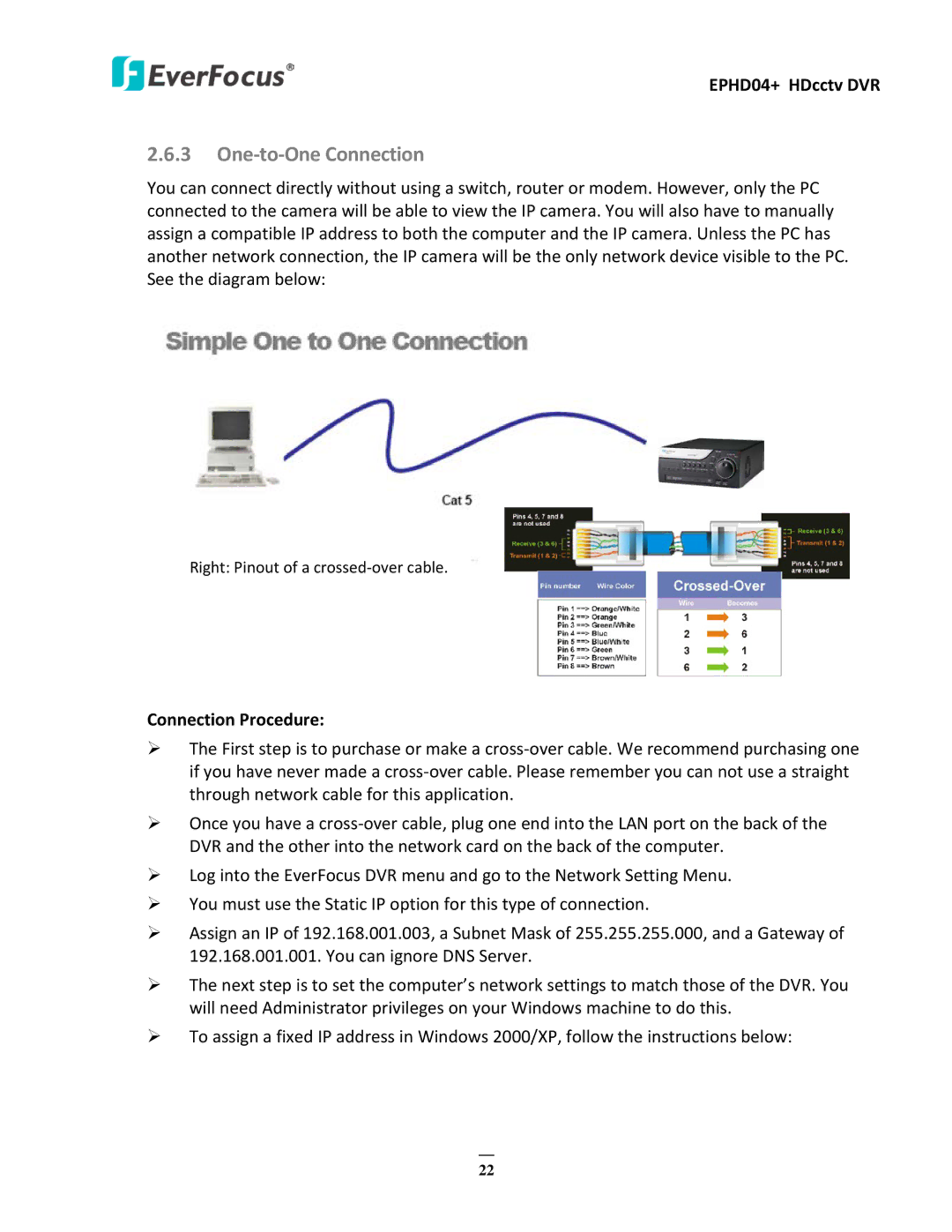 EverFocus EPHD04+ user manual One-to-One Connection 