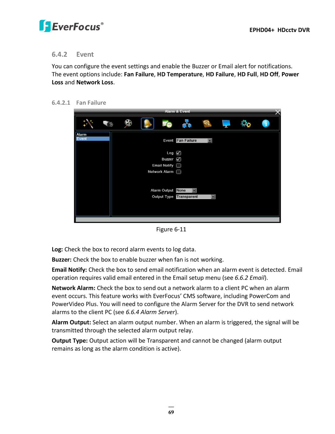 EverFocus EPHD04+ user manual Event, Fan Failure 