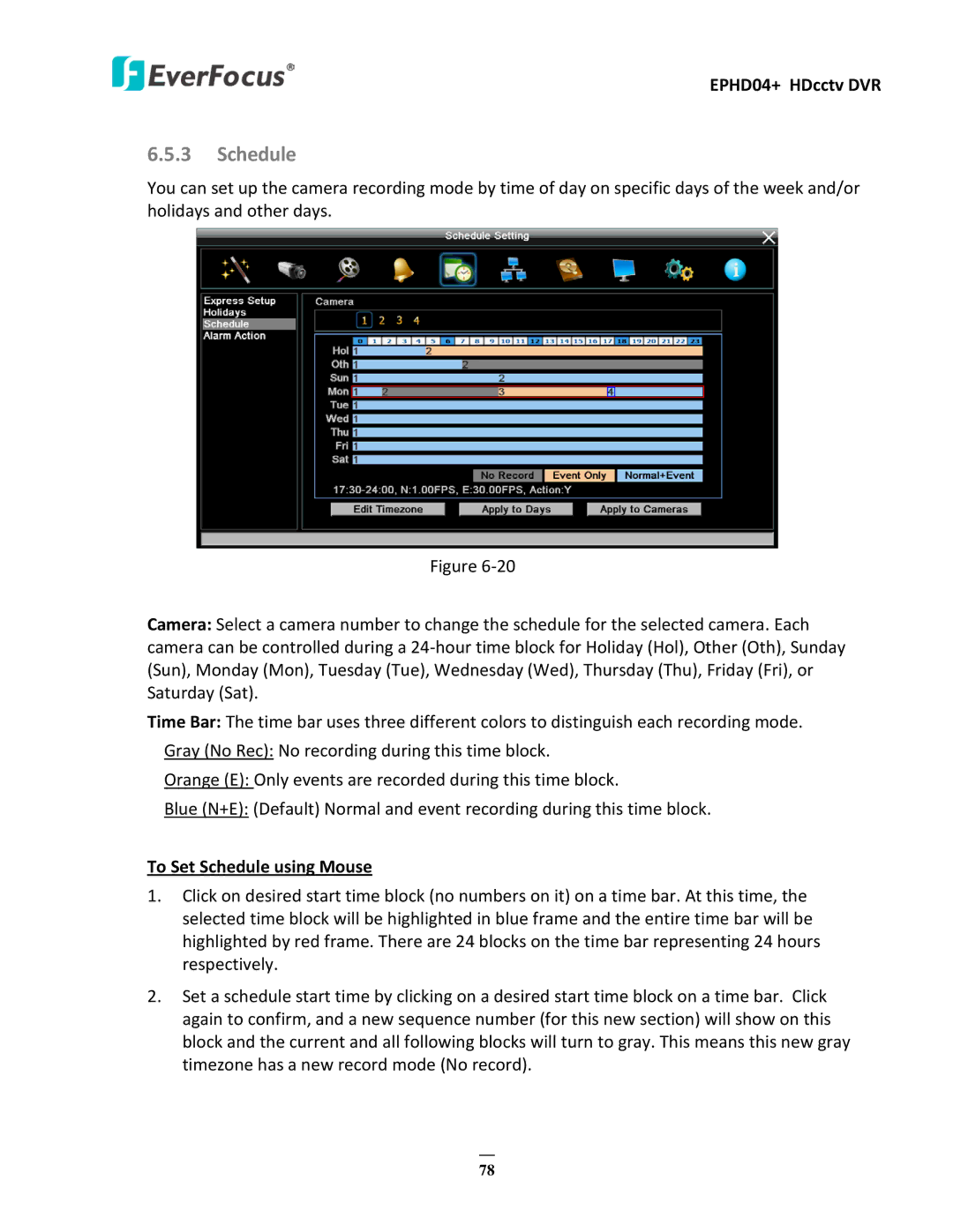 EverFocus EPHD04+ user manual To Set Schedule using Mouse 