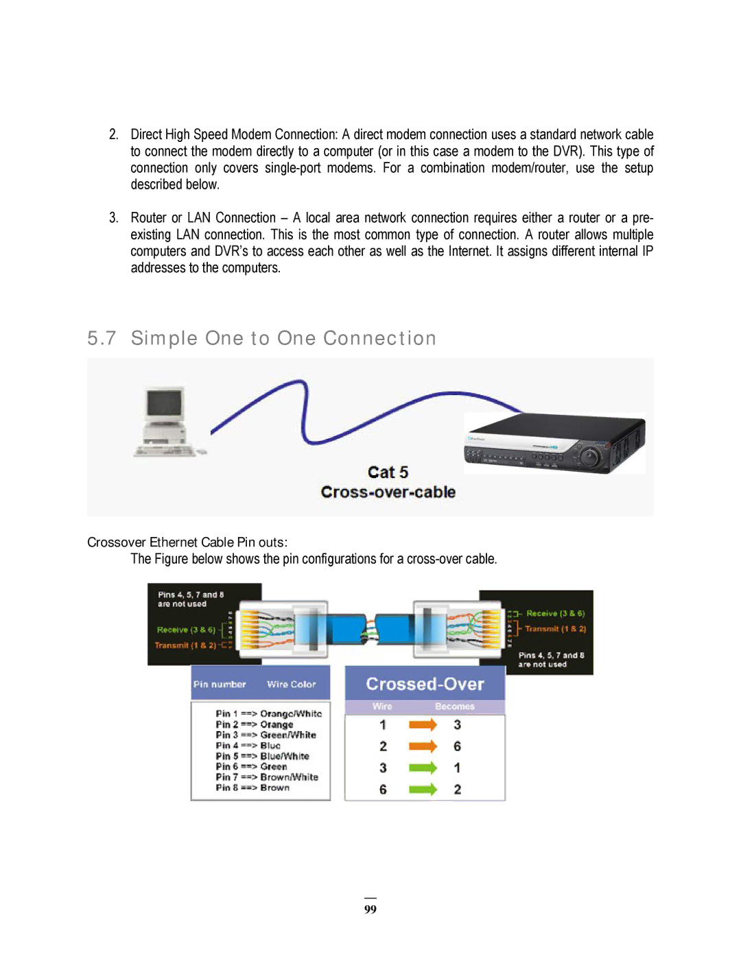 EverFocus EPHD08 user manual Simple One to One Connection, Crossover Ethernet Cable Pin outs 