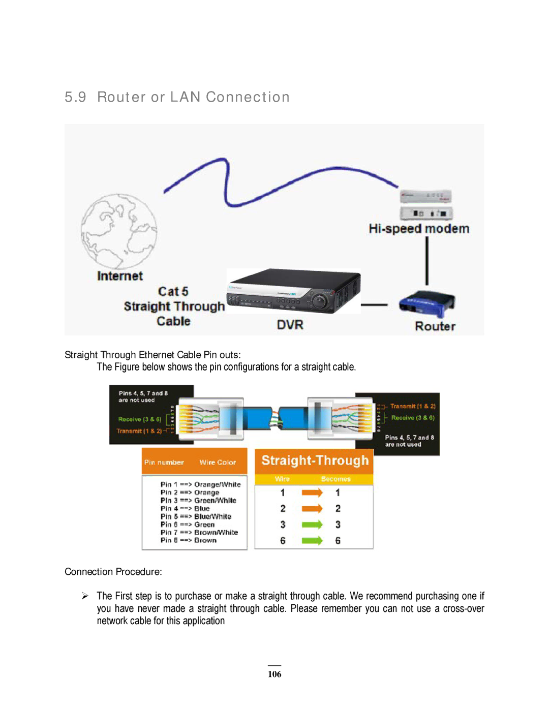 EverFocus EPHD08 user manual Router or LAN Connection 