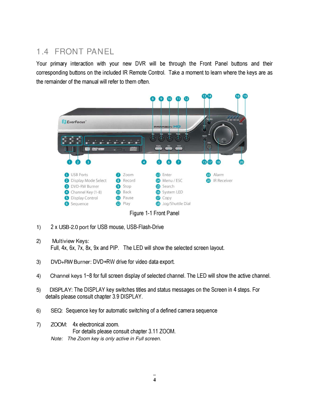 EverFocus EPHD08 user manual Front Panel, Multiview Keys 