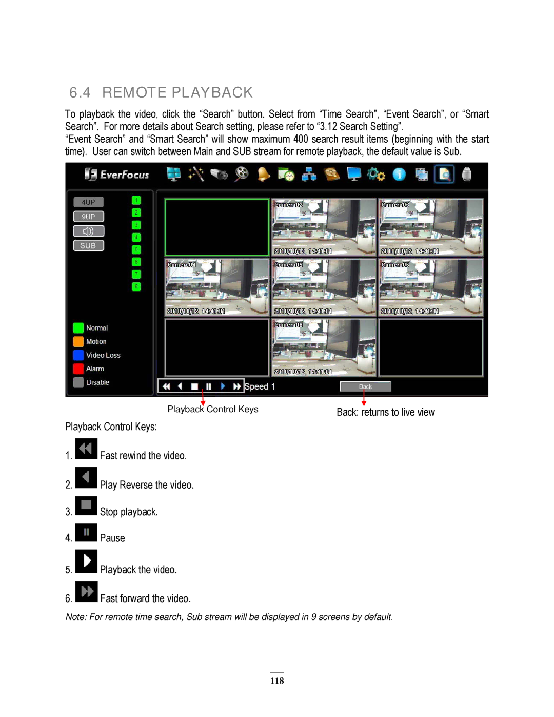 EverFocus EPHD08 user manual Remote Playback 