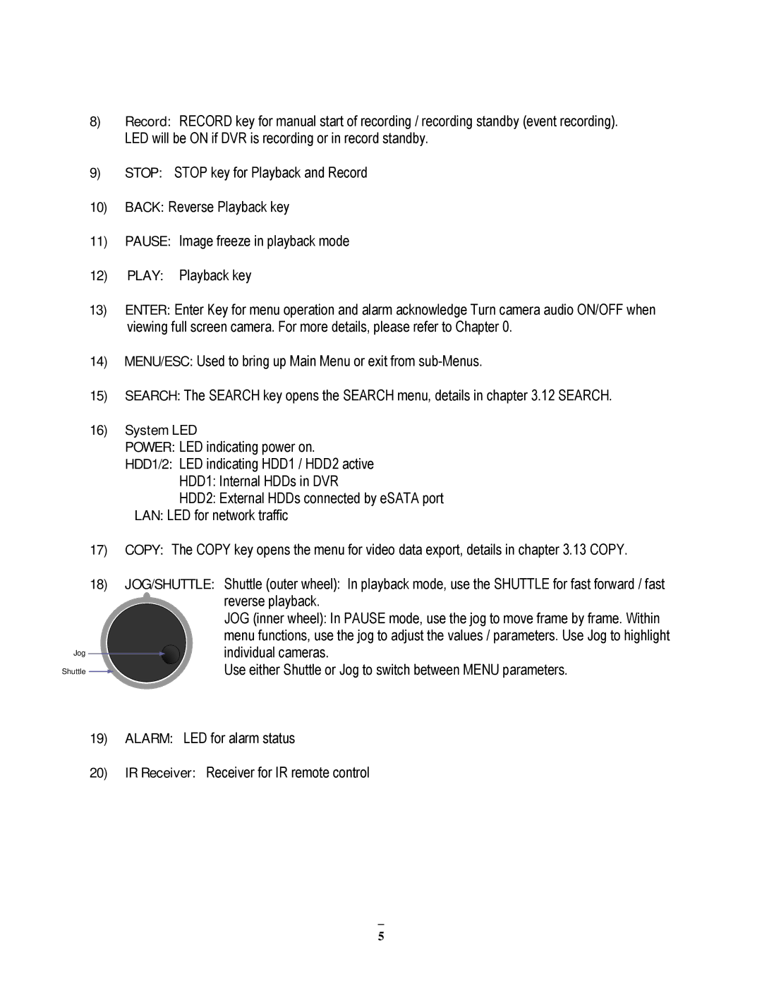 EverFocus EPHD08 user manual System LED 