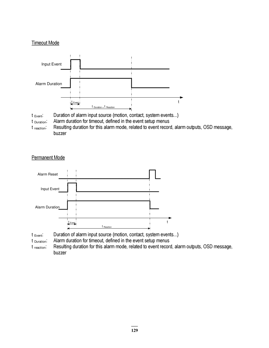 EverFocus EPHD08 user manual Timeout Mode 