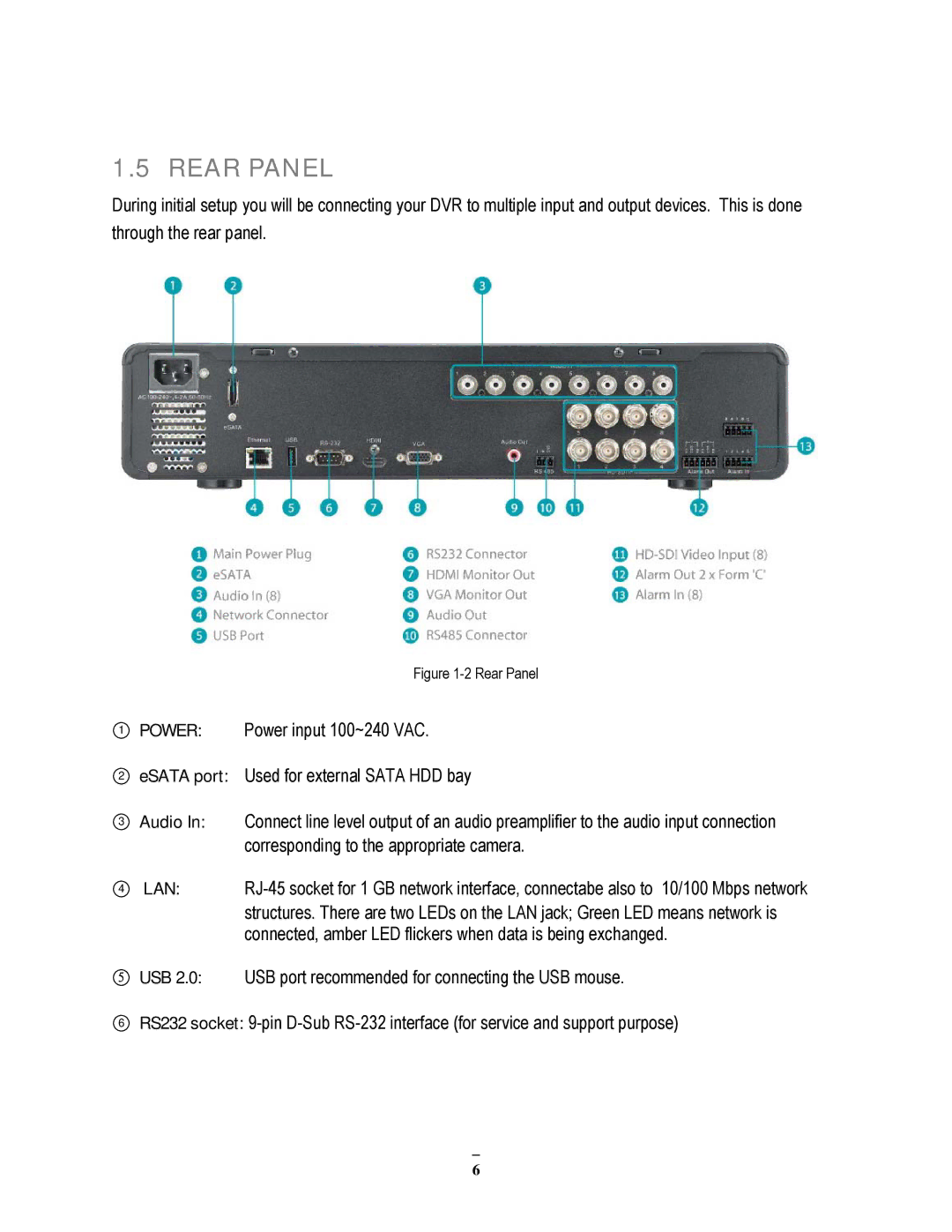 EverFocus EPHD08 user manual Rear Panel, ESATA port, Audio, Lan, Usb 