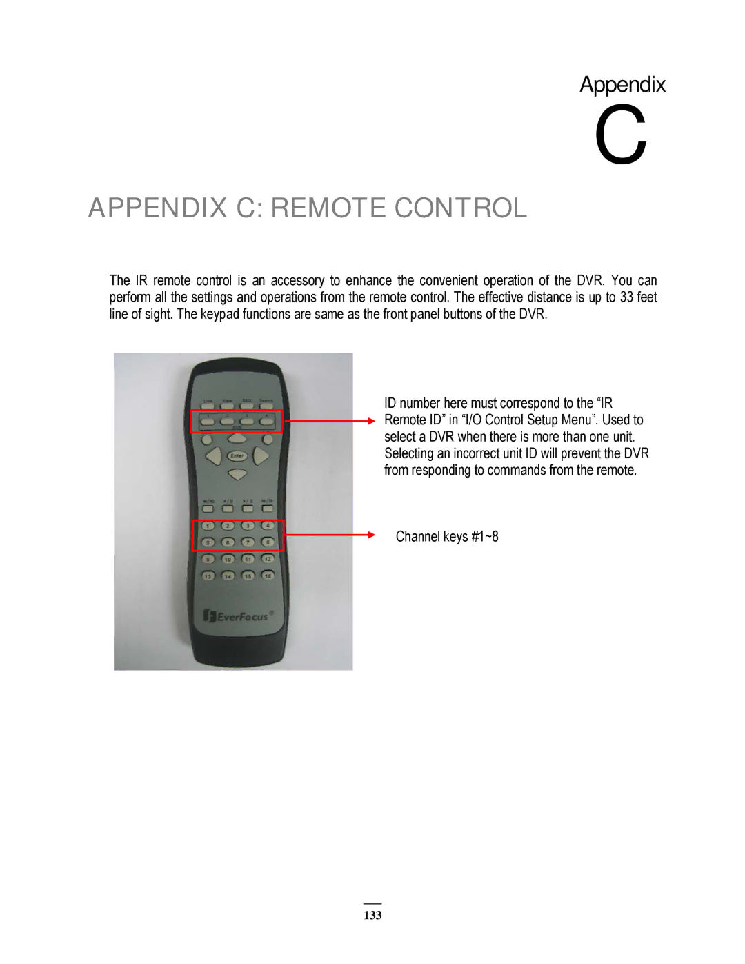 EverFocus EPHD08 user manual Appendix C Remote Control 