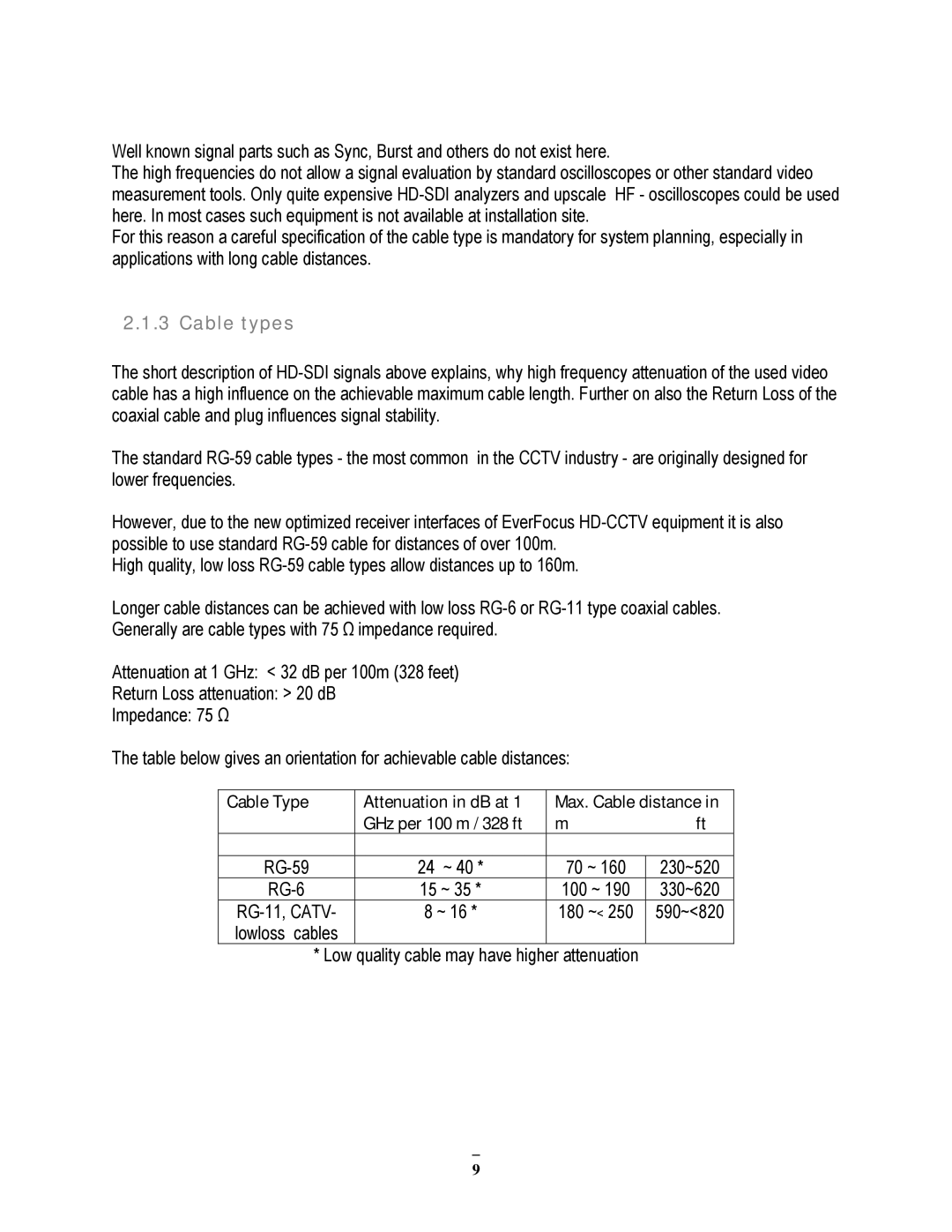 EverFocus EPHD08 user manual Cable types 