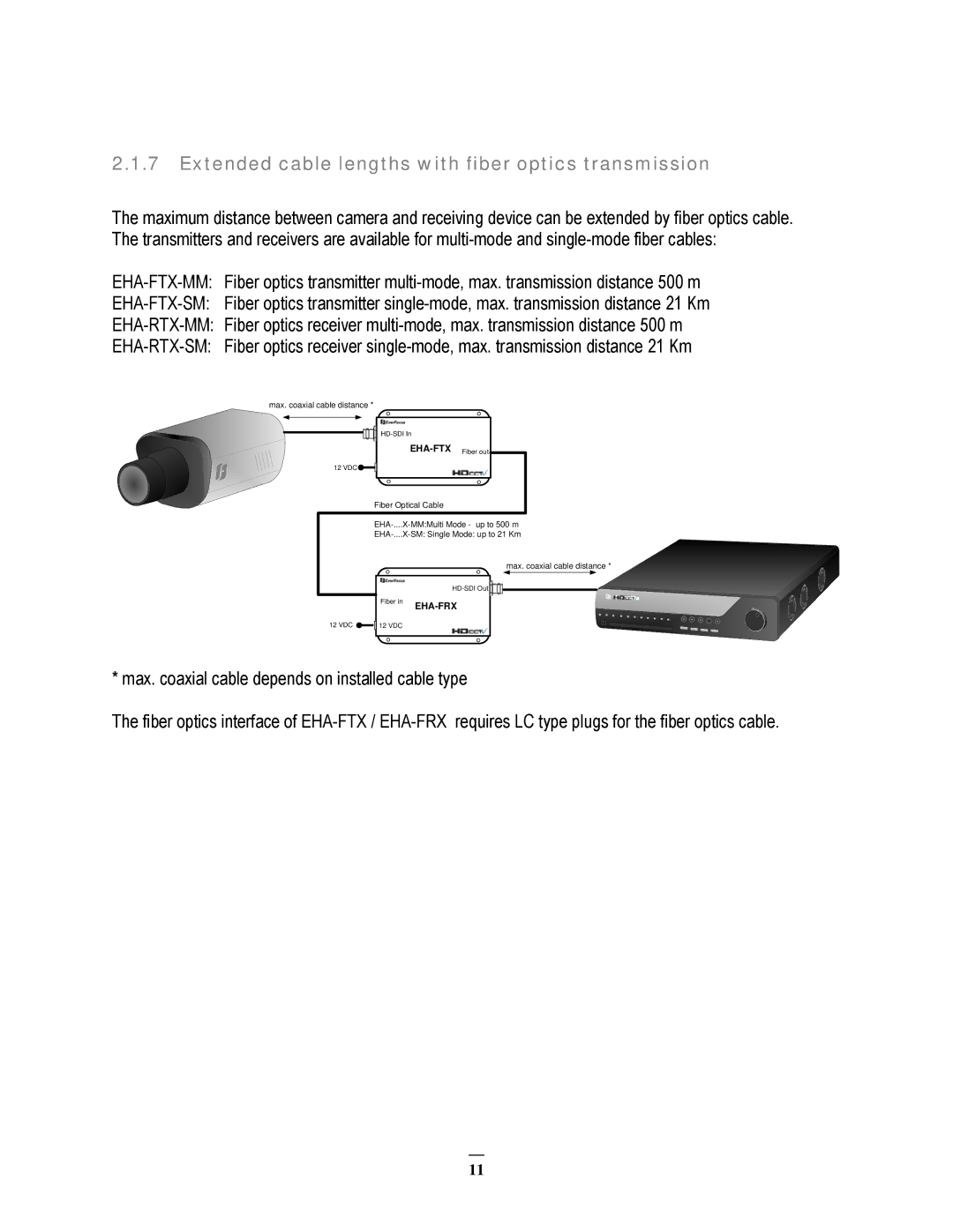 EverFocus EPHD08 Extended cable lengths with fiber optics transmission, Eha-Ftx-Mm Eha-Ftx-Sm Eha-Rtx-Mm Eha-Rtx-Sm 