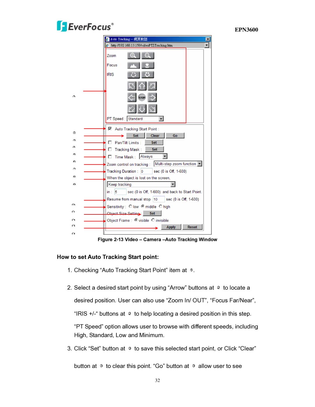 EverFocus EPN3600 user manual How to set Auto Tracking Start point, Video Camera -Auto Tracking Window 