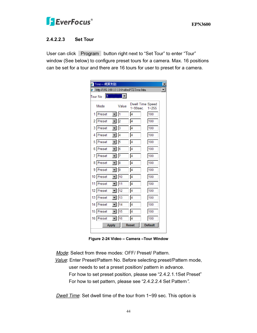 EverFocus EPN3600 user manual Set Tour, Video Camera -Tour Window 