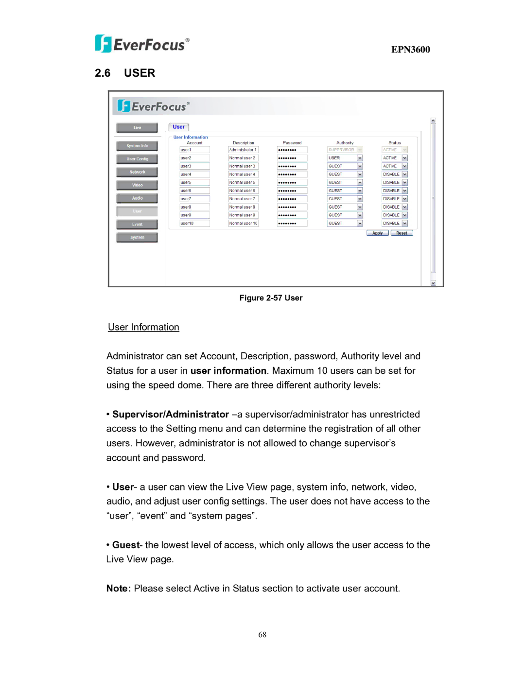 EverFocus EPN3600 user manual User 