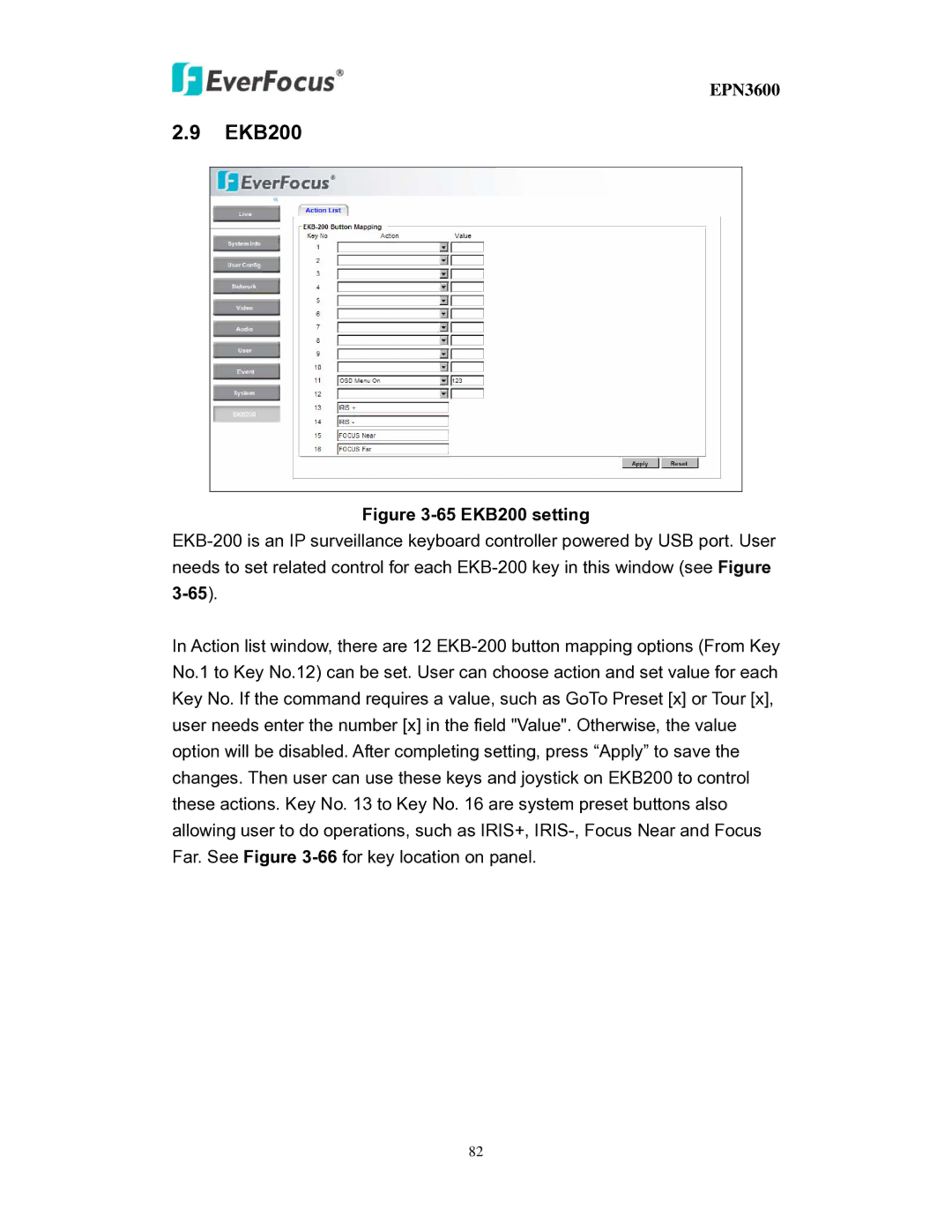 EverFocus EPN3600 user manual 65 EKB200 setting 