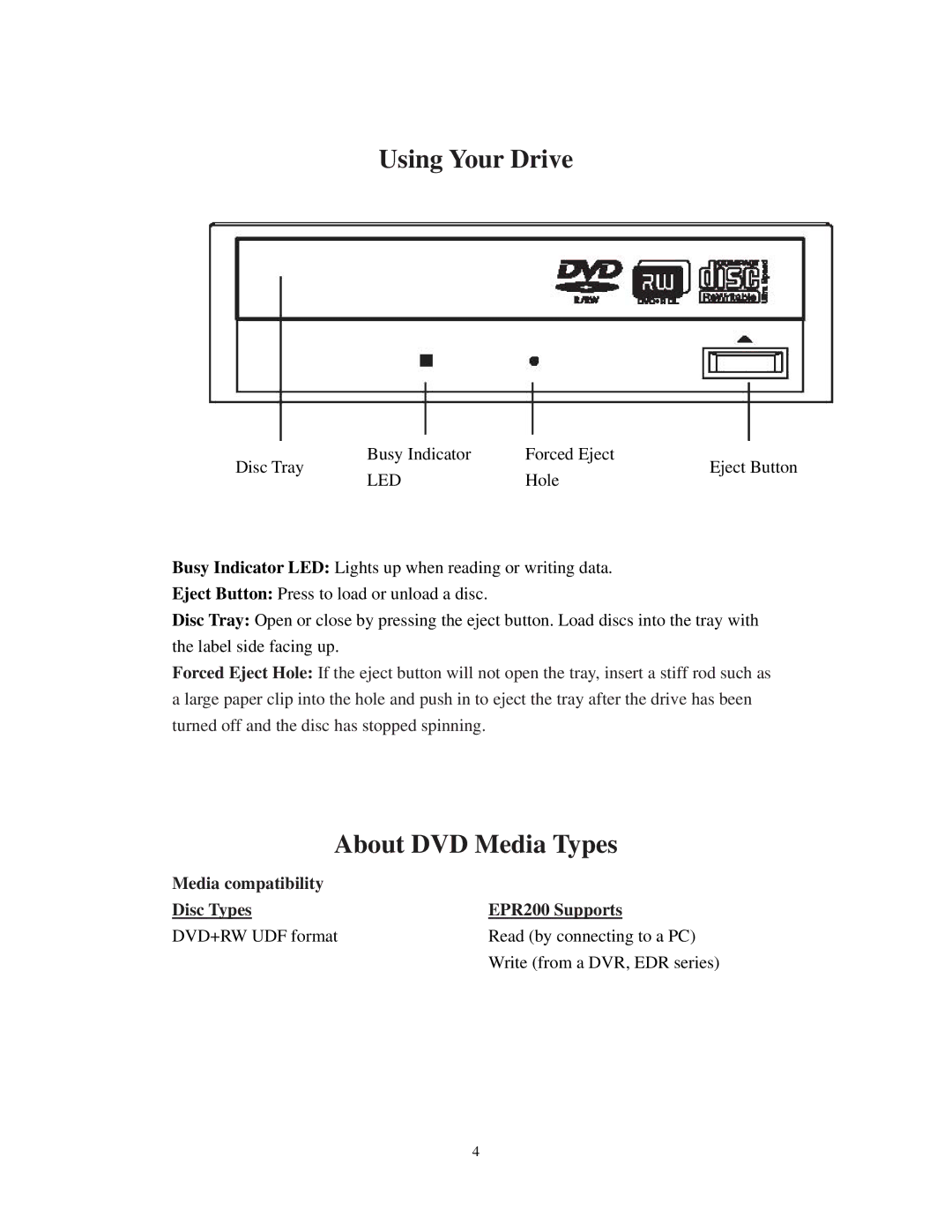 EverFocus manual Using Your Drive, About DVD Media Types, Media compatibility Disc Types EPR200 Supports 