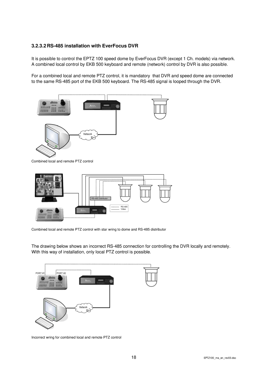 EverFocus EPTZ 100 manual 3.2 RS-485 installation with EverFocus DVR 