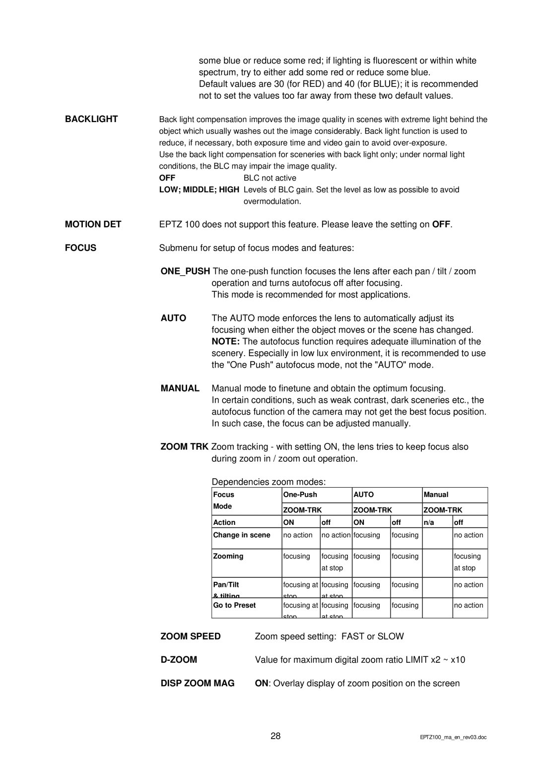EverFocus EPTZ 100 manual Backlight, Motion DET, Focus, Auto, Zoom Speed, Disp Zoom MAG 