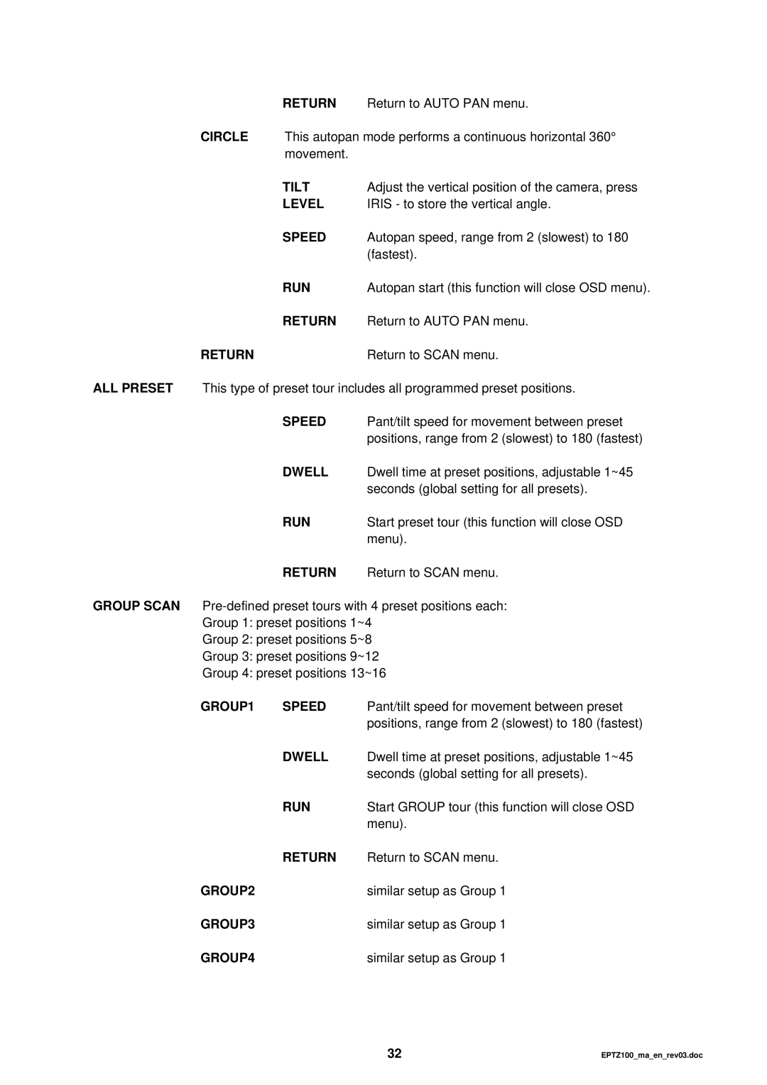 EverFocus EPTZ 100 manual Tilt, Level, GROUP1 Speed, GROUP2, GROUP3, GROUP4 