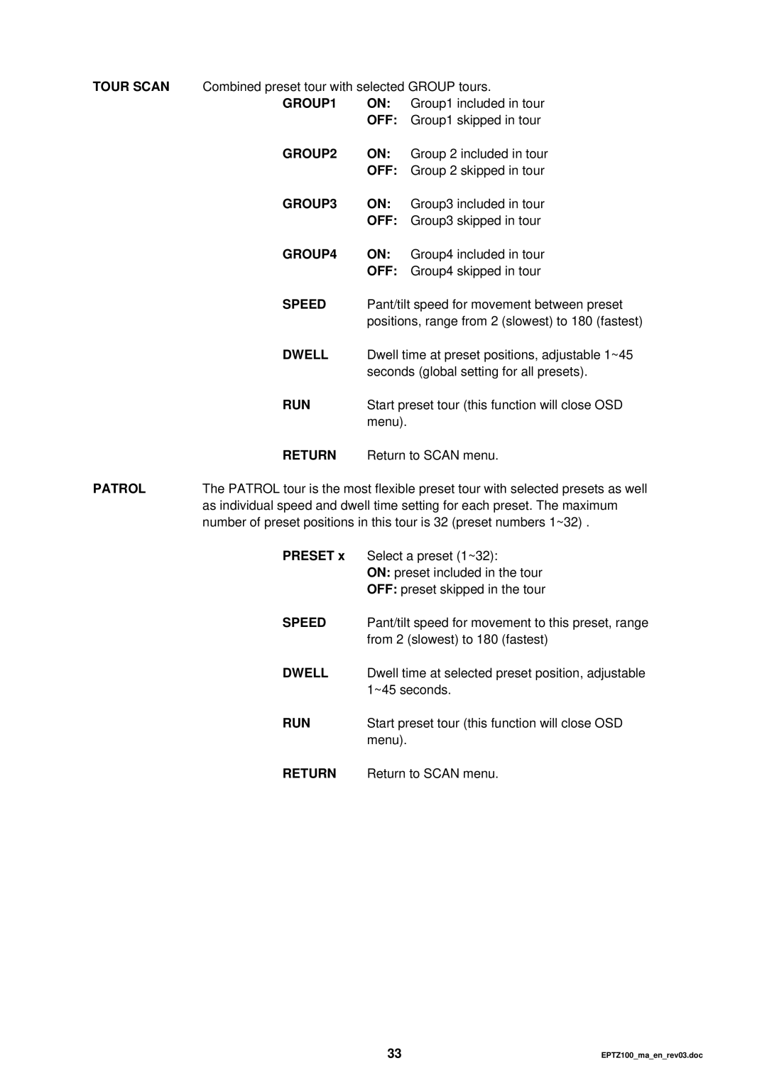 EverFocus EPTZ 100 manual Tour Scan, GROUP1, Patrol 