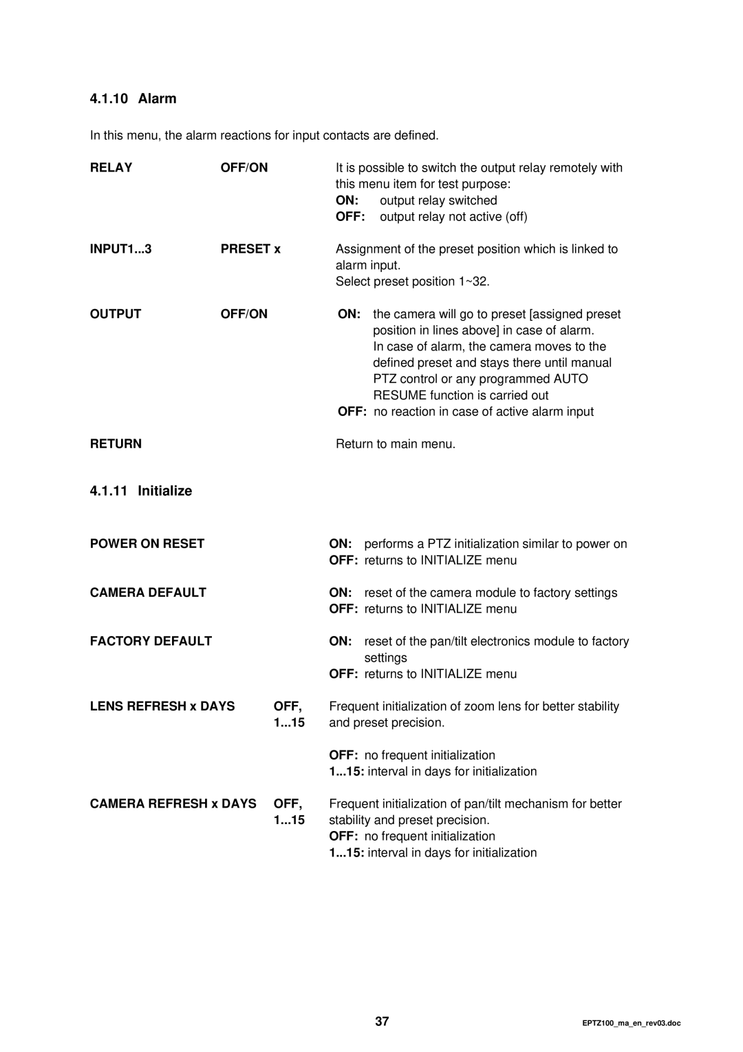 EverFocus EPTZ 100 manual Initialize 