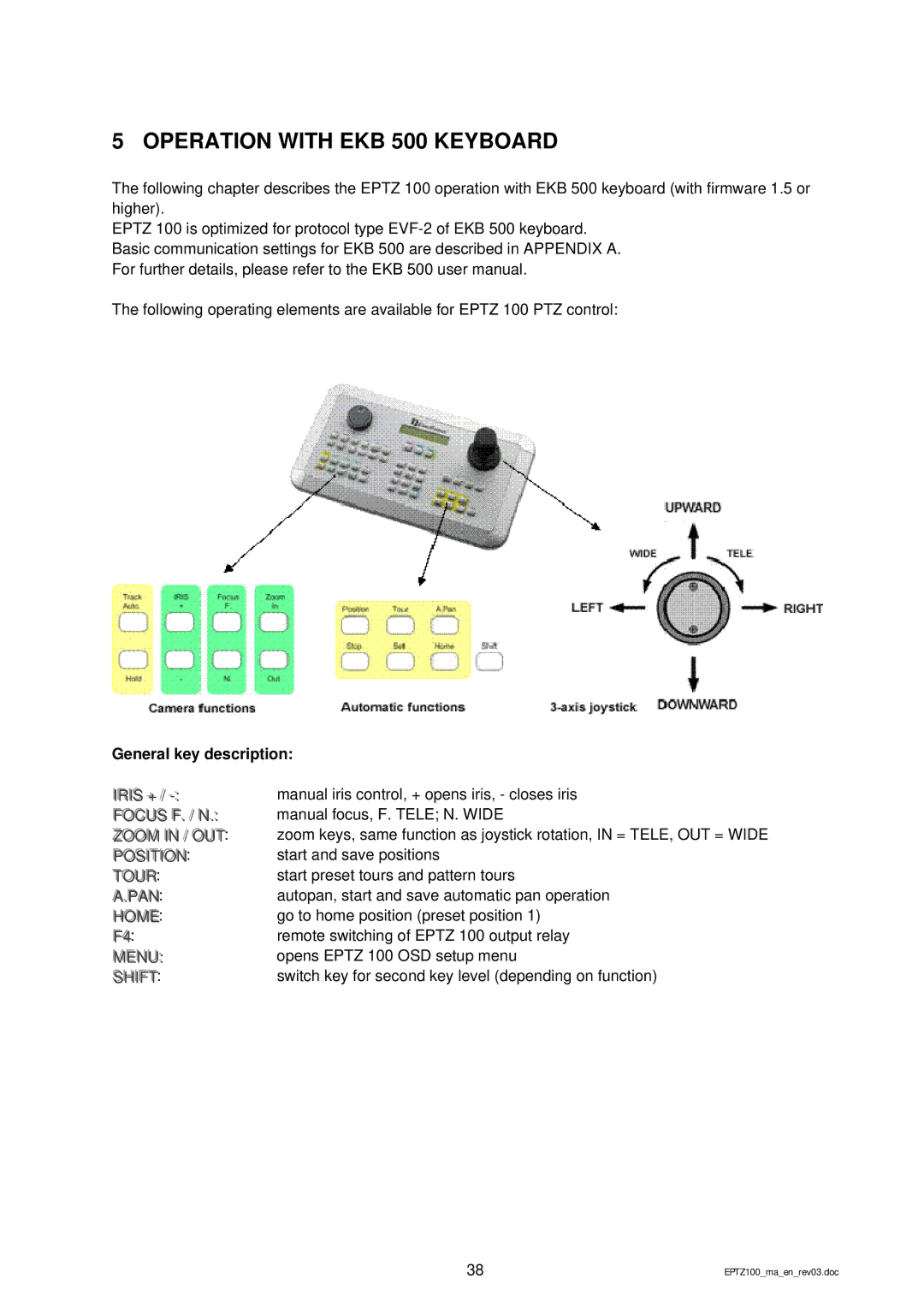 EverFocus EPTZ 100 manual Operation with EKB 500 Keyboard, General key description 