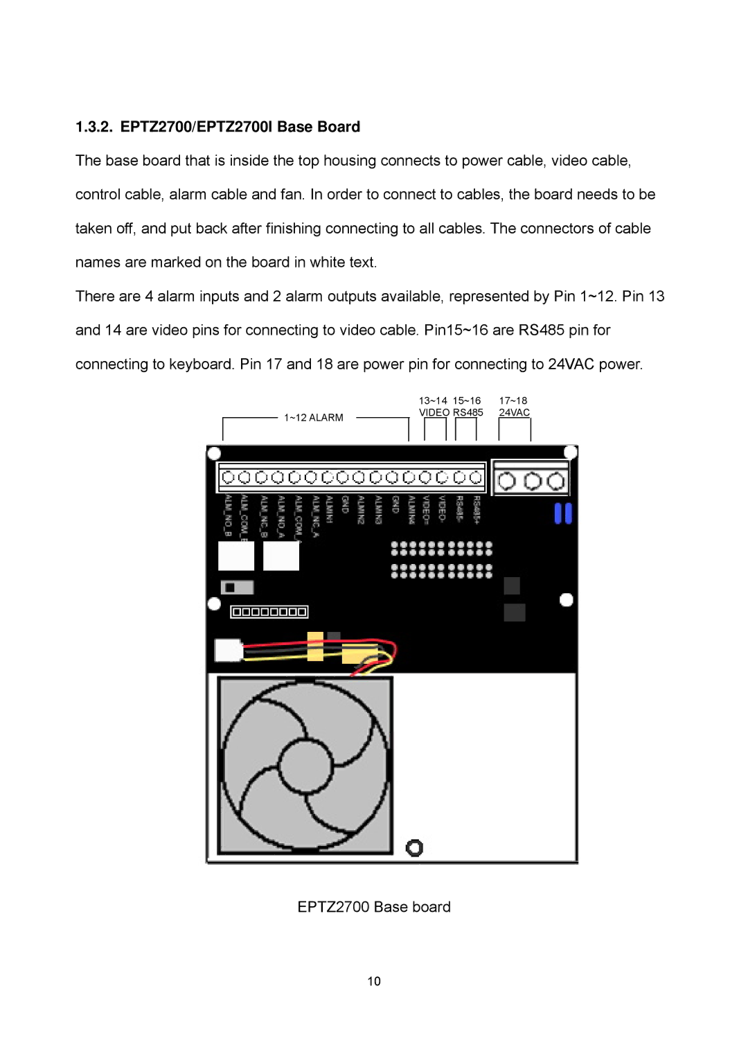 EverFocus EPTZ2700i user manual EPTZ2700 Base board 