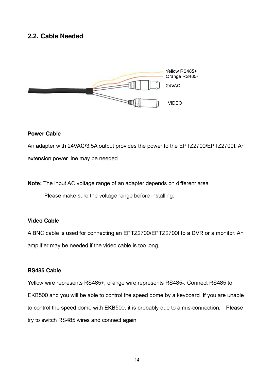 EverFocus EPTZ2700i user manual Cable Needed, Power Cable, Video Cable, RS485 Cable 