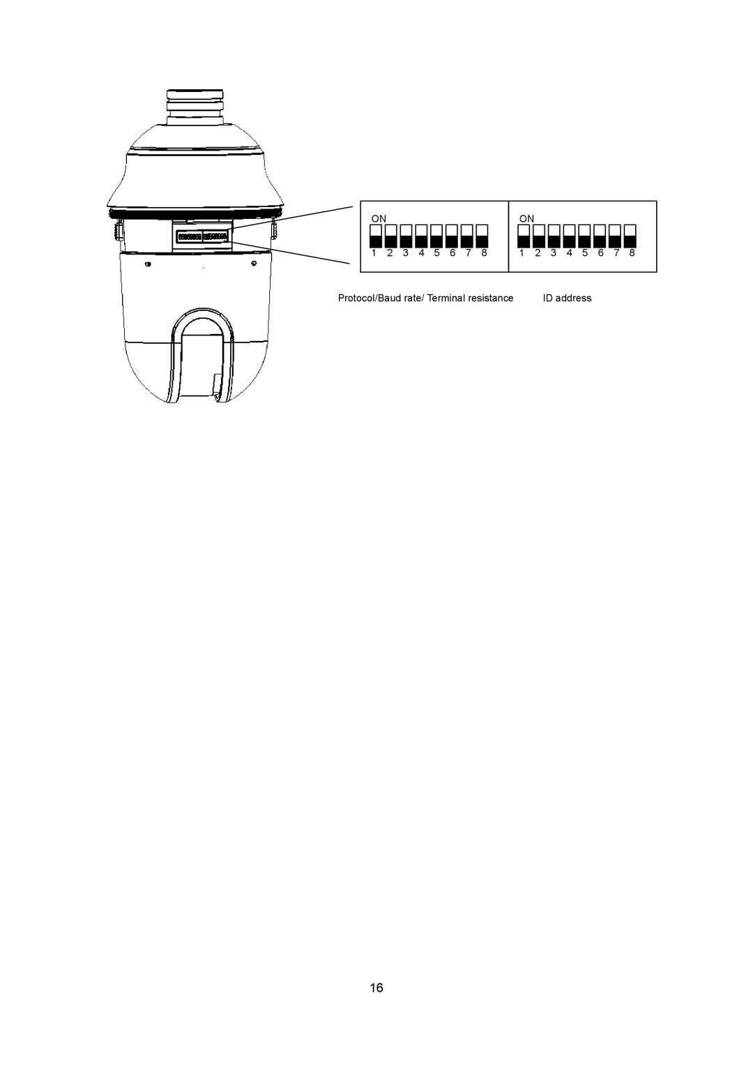 EverFocus EPTZ2700i user manual 3 4 5 6 7 Protocol/Baud rate/ Terminal resistance ID address 