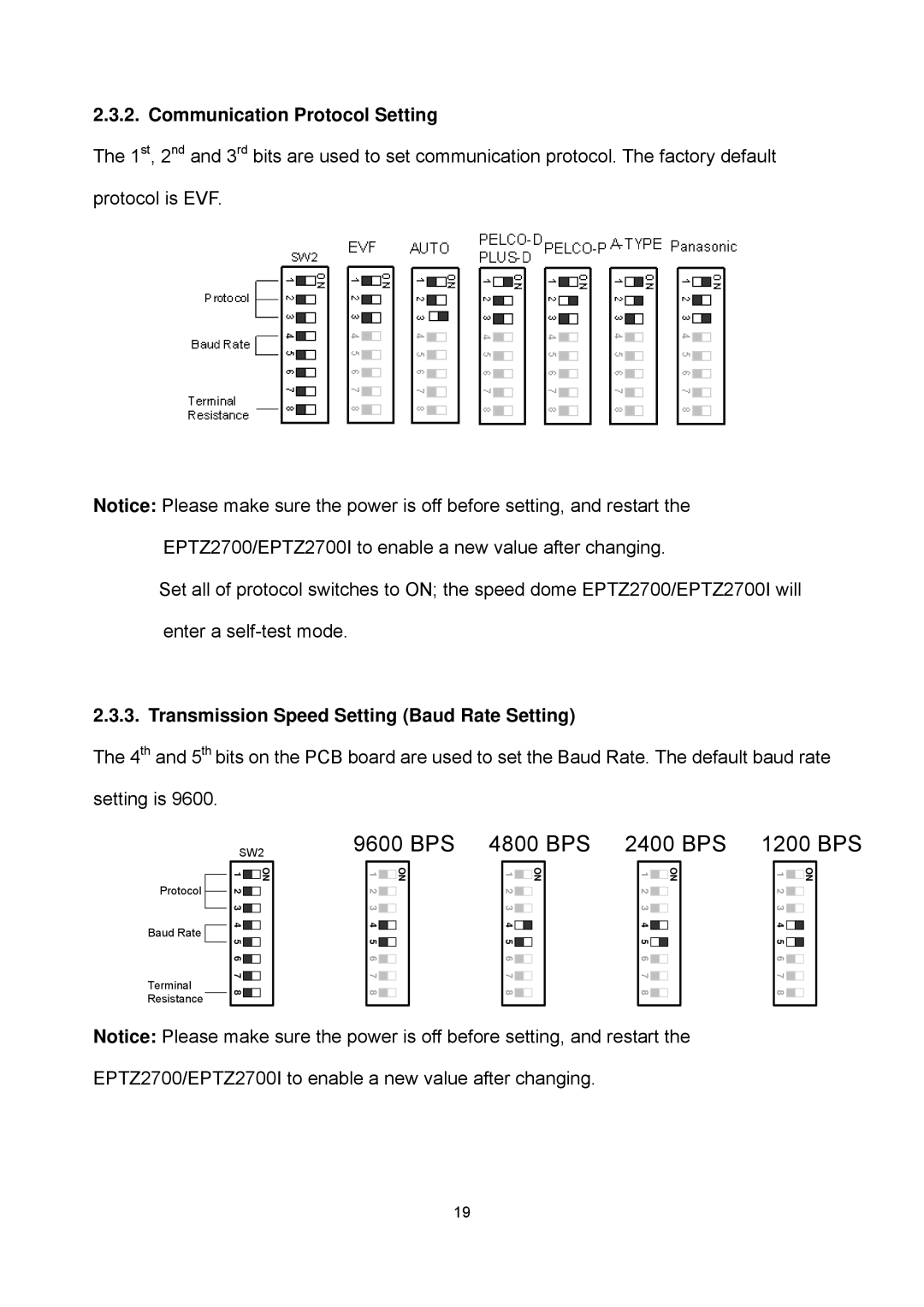 EverFocus EPTZ2700i user manual BPS 4800 BPS 2400 BPS 1200 BPS 