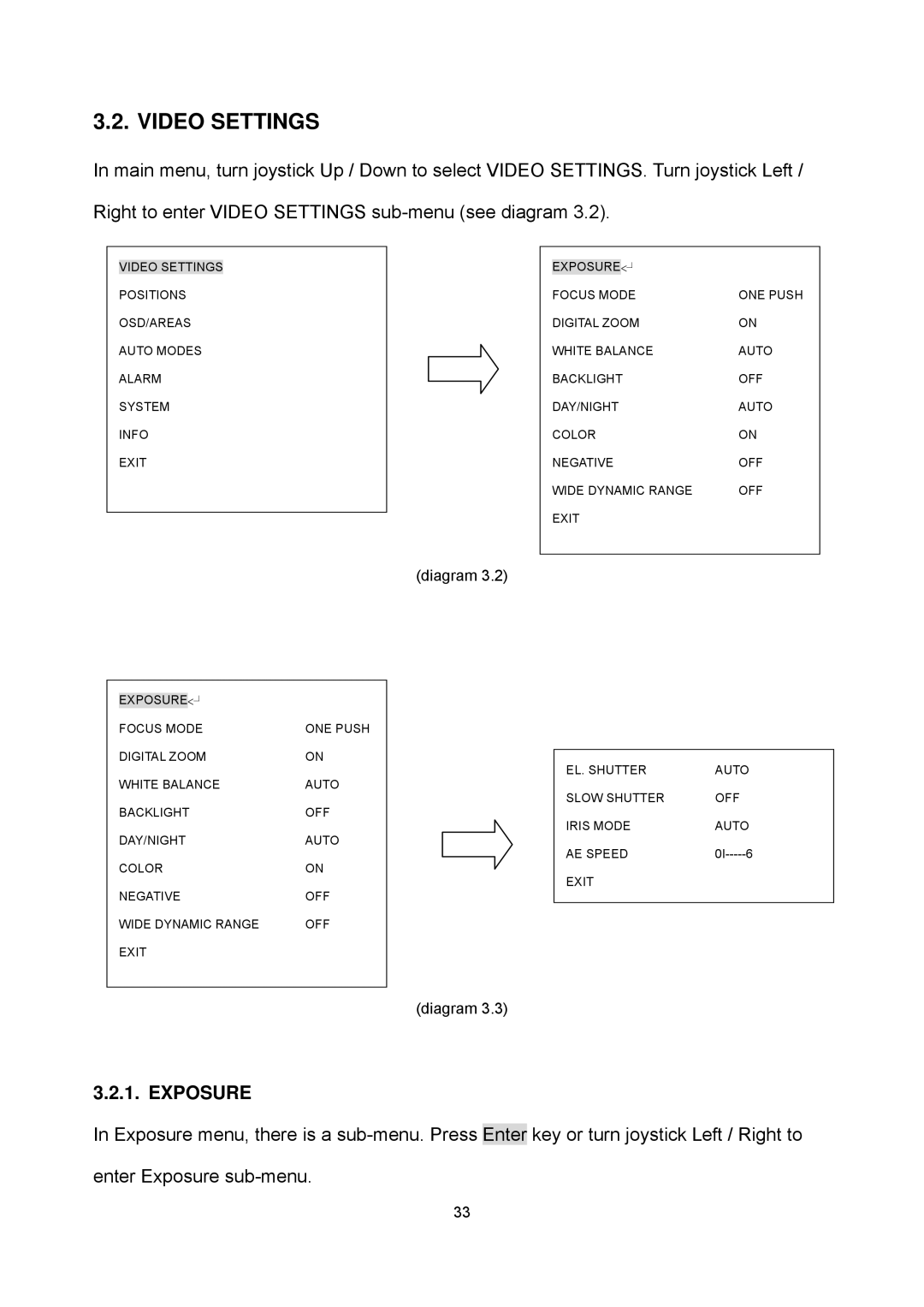 EverFocus EPTZ2700i user manual Video Settings, Exposure 